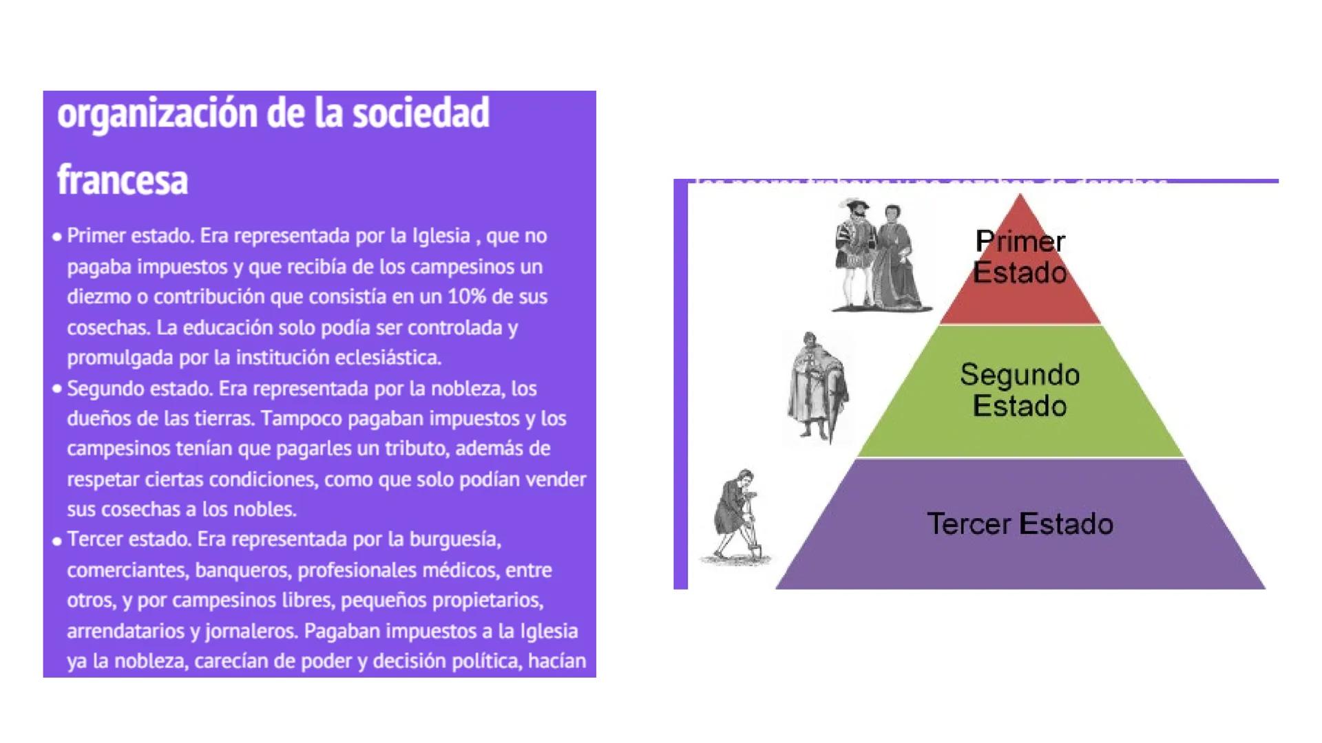 # CAPÍTULO 01: REVOLUCIÓN
FRANCESA 1. Indique una característica del movimiento conocido como la
Ilustración desarrollada en el siglo XVIII