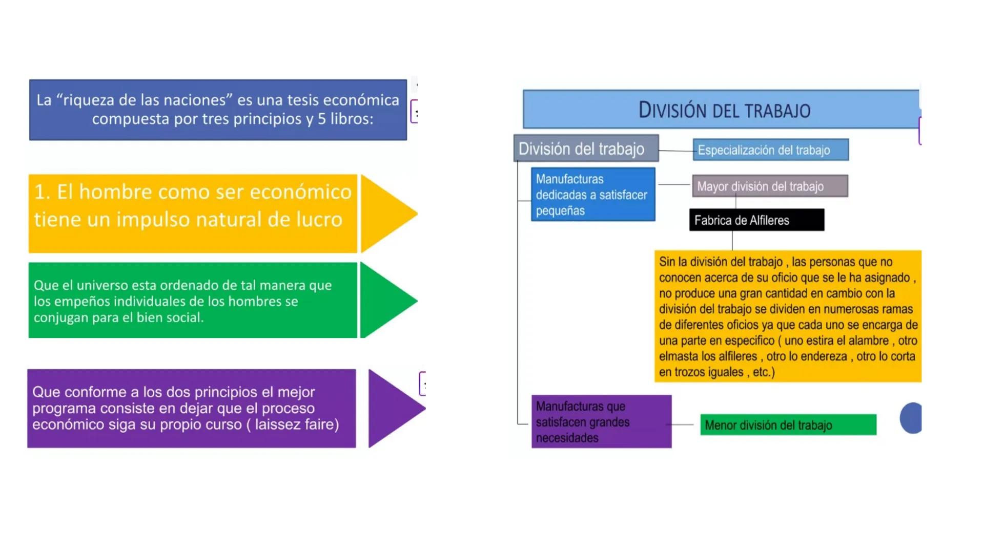 # CAPÍTULO 01: REVOLUCIÓN
FRANCESA 1. Indique una característica del movimiento conocido como la
Ilustración desarrollada en el siglo XVIII