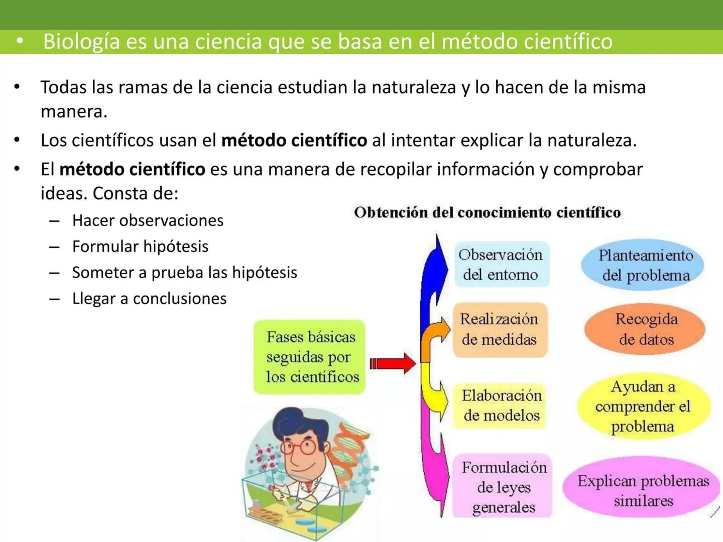 # CEPRE BICENTENARIO
# CAPÍTULO 01:
# LA BIOLOGÍA COMO
# CIENCIA
DOCENTE: MANUEL BARDALES # CIENCIA
* Ángeles. 2007, refiere que “es el