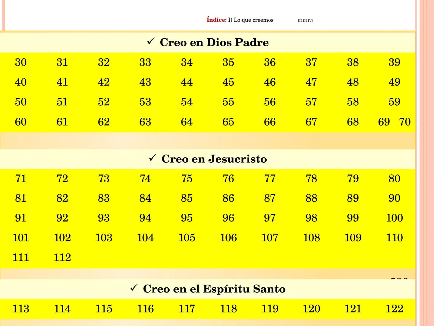 ¡Estudiad el Catecismo
con pasión y constancia!
¡Dedicadle tiempo!
Estudiadlo en el silencio de vuestro cuarto,
leedlo con un amigo,
formad