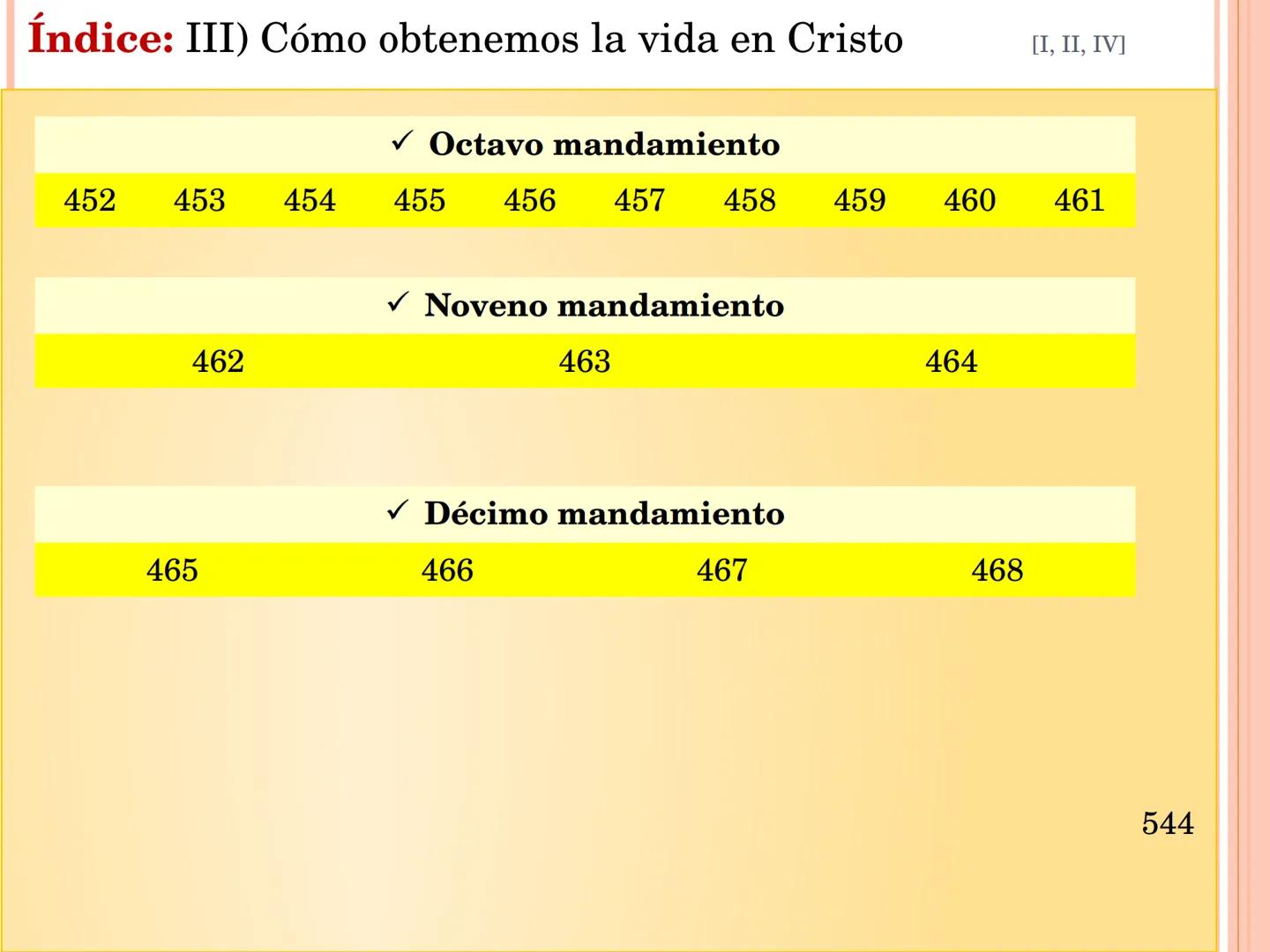 ¡Estudiad el Catecismo
con pasión y constancia!
¡Dedicadle tiempo!
Estudiadlo en el silencio de vuestro cuarto,
leedlo con un amigo,
formad