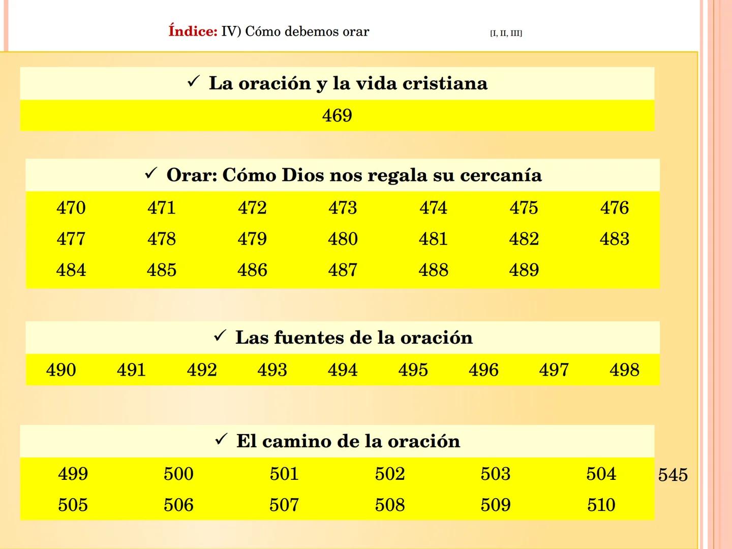 ¡Estudiad el Catecismo
con pasión y constancia!
¡Dedicadle tiempo!
Estudiadlo en el silencio de vuestro cuarto,
leedlo con un amigo,
formad