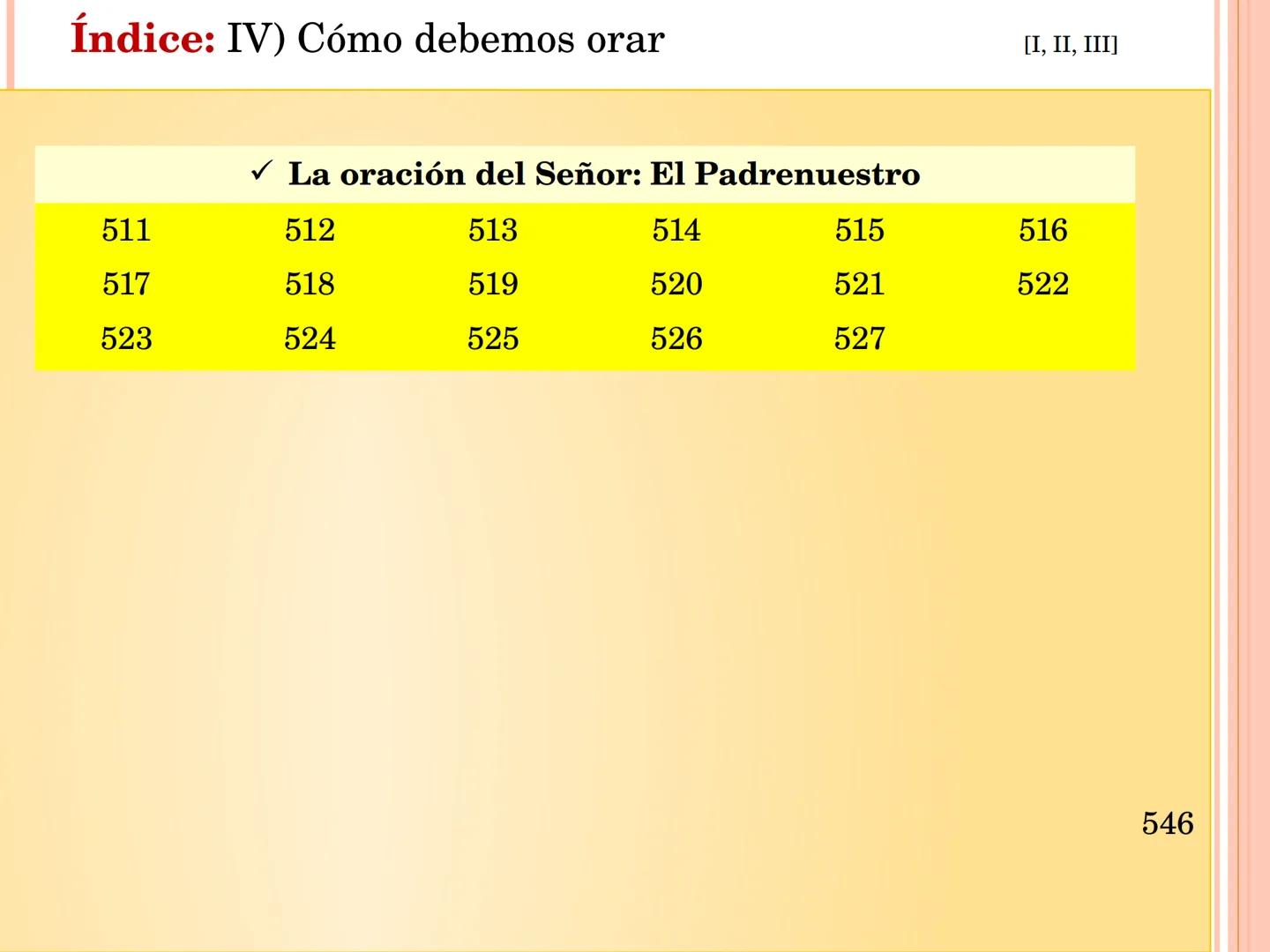 ¡Estudiad el Catecismo
con pasión y constancia!
¡Dedicadle tiempo!
Estudiadlo en el silencio de vuestro cuarto,
leedlo con un amigo,
formad