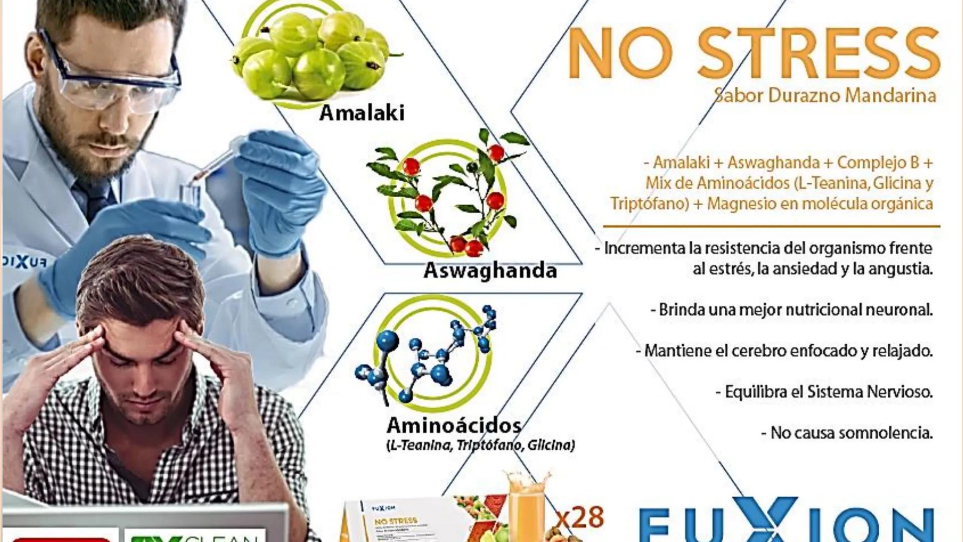 SOPEBIOL
SOCIEDAD PERUANA
DE EDUCADORES
DE BIOLOGÍA
SIENCIAS
DIGESTIÓN
ANIMAL-HUMANA
Lic. Max Alan Obregón Sánchez # AUTÓTROFO
VS
# FO