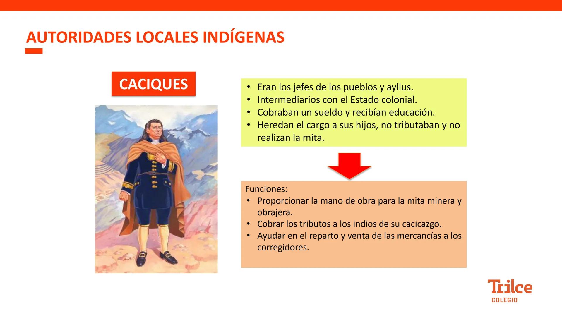 Curso:
HISTORIA DEL PERÚ
Tema:
ESTADO COLONIAL Y ORGANIZACIÓN
POLÍTICA DEL VIRREINATO
Grado:
2DO
Semana:
25
Trilce
COLEGIO # PROPÓSITO