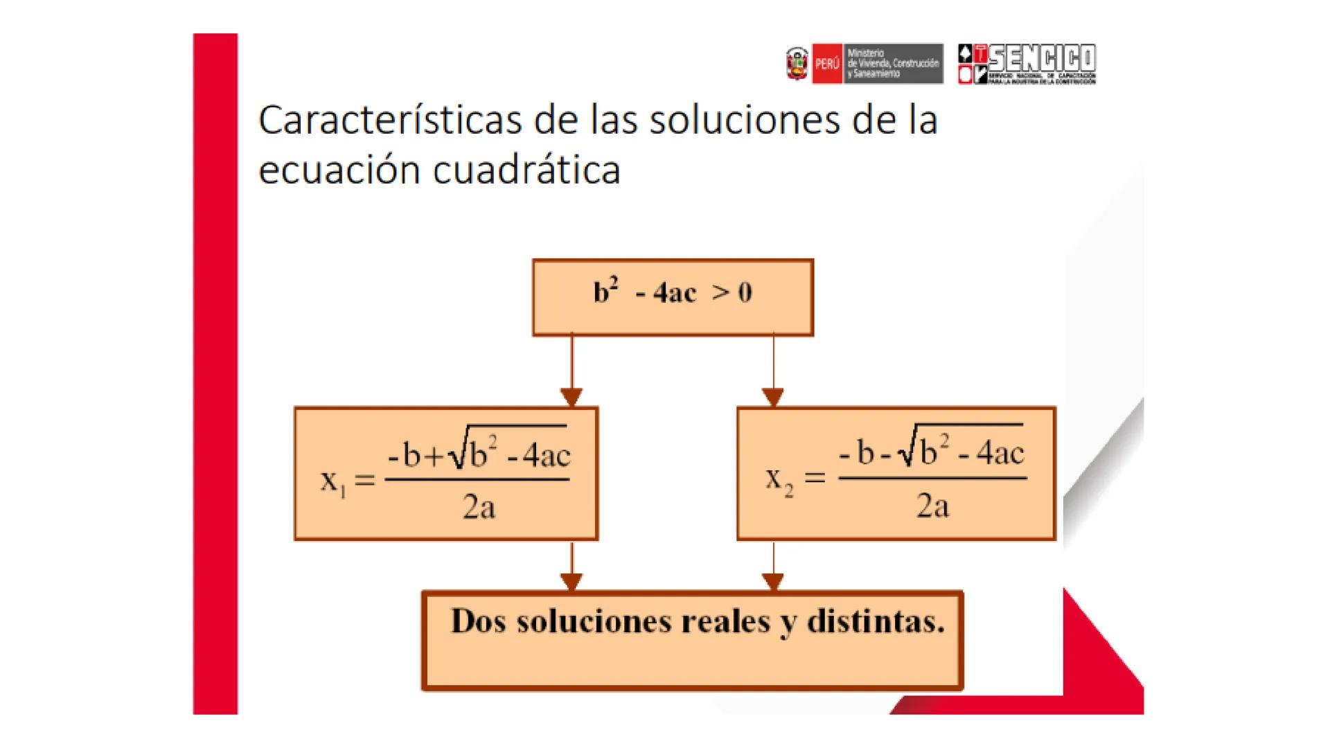 Ministerio
PERÚ de Vivienda, Construcción
y Saneamiento
SENCICO
SERVICIO NACIONAL DE CAPACITACIÓN
PARA LA INDUSTRIA DE LA CONSTRUCCIÓN
SE