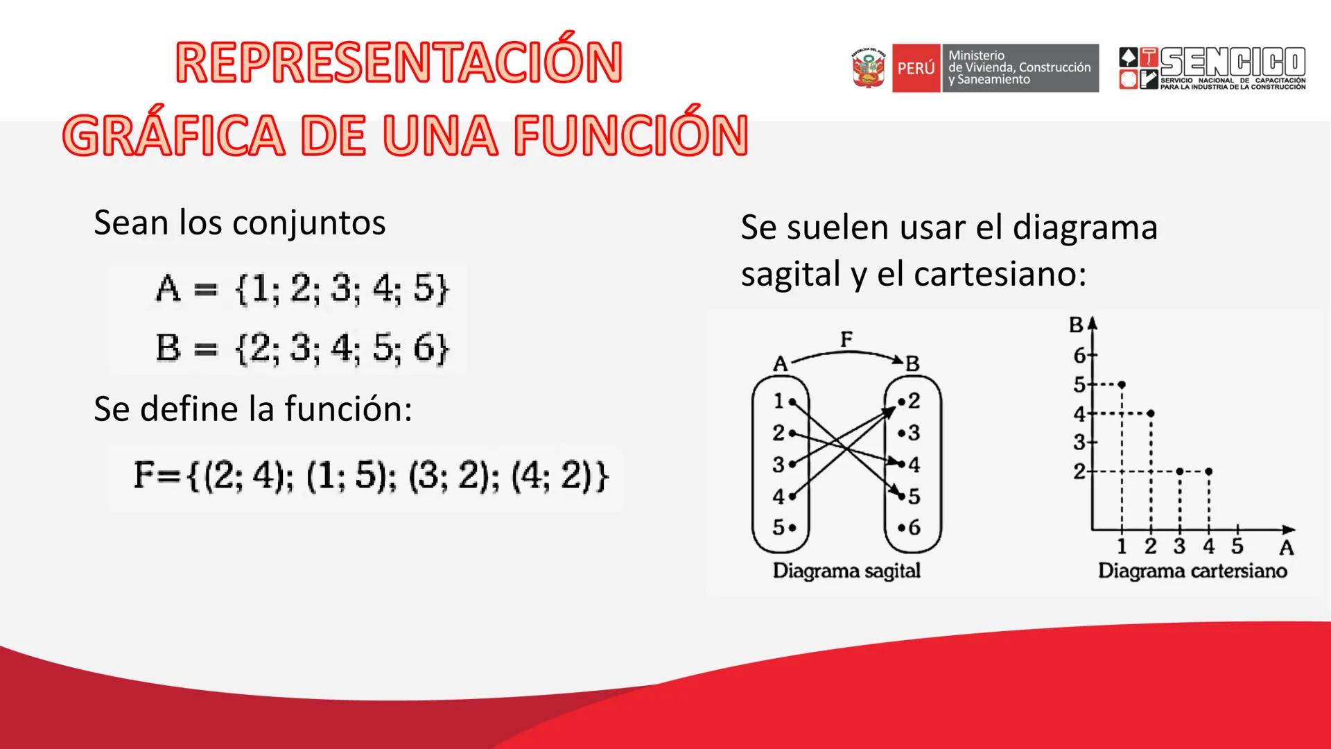 Ministerio
PERÚ de Vivienda, Construcción
y Saneamiento
SENCICO
SERVICIO NACIONAL DE CAPACITACIÓN
PARA LA INDUSTRIA DE LA CONSTRUCCIÓN
SEN