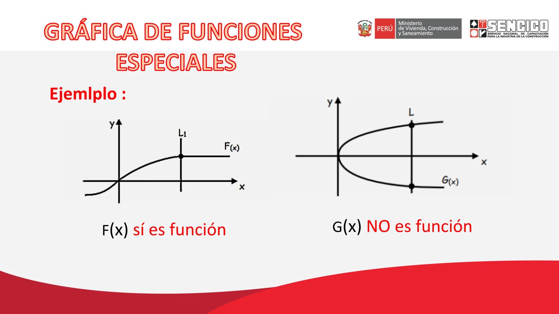 Ministerio
PERÚ de Vivienda, Construcción
y Saneamiento
SENCICO
SERVICIO NACIONAL DE CAPACITACIÓN
PARA LA INDUSTRIA DE LA CONSTRUCCIÓN
SEN