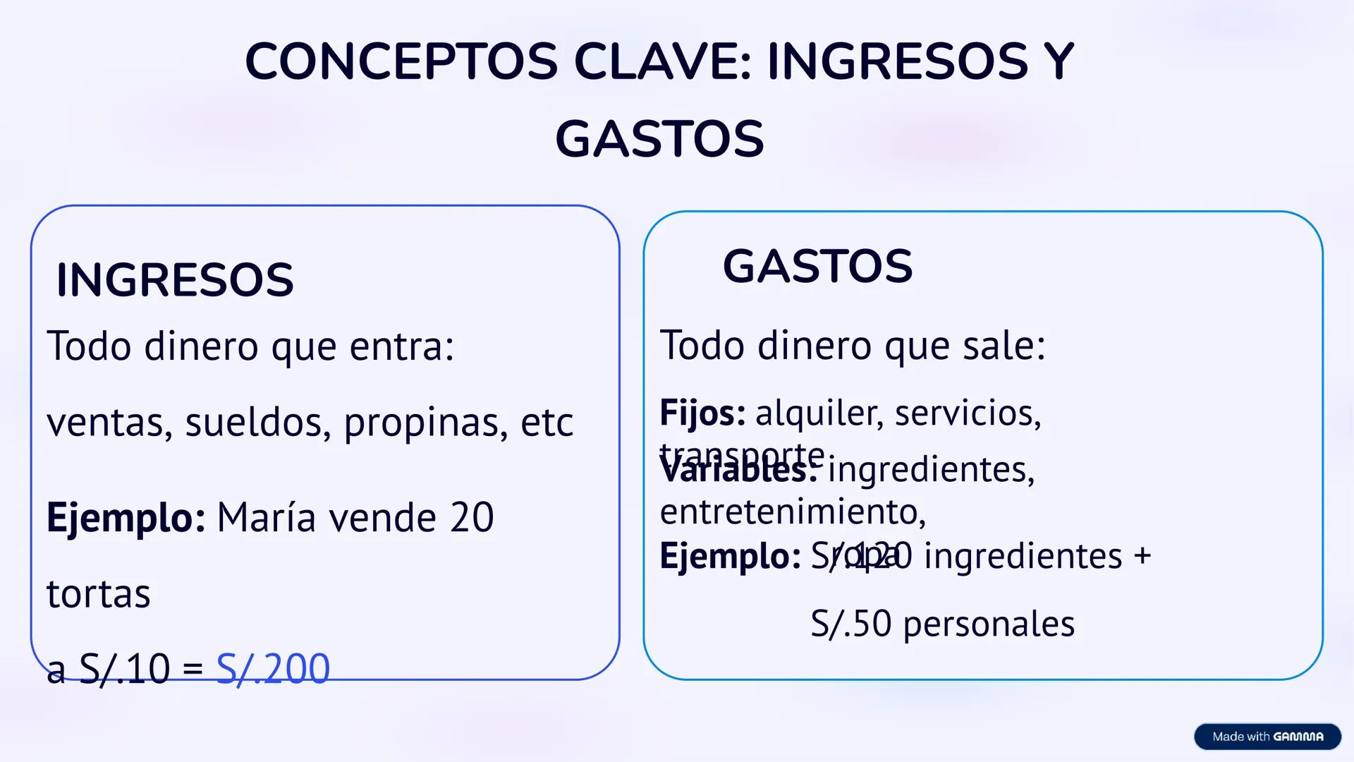 # SITUACIÓN SIGNIFICATIVA
María es una estudiante de secundaria que tiene una
excelente idea: crear un negocio de repostería casera para
ge