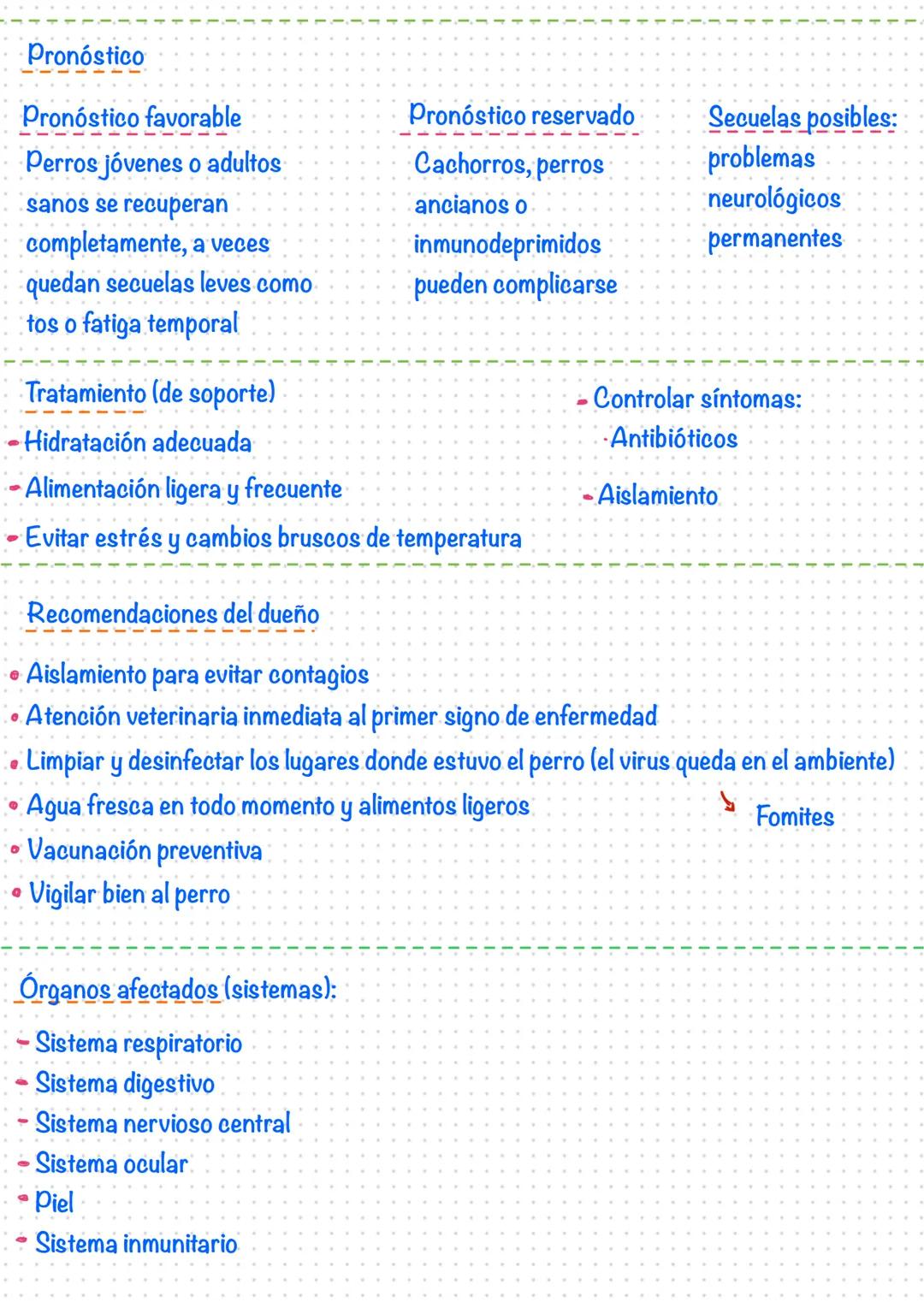 Distemper canino (moquillo canino)
Agente Causal
-Viral -altamente contagioso
Virus del moquillo canino
-Zorros, hurones, lobos, etc. (carní