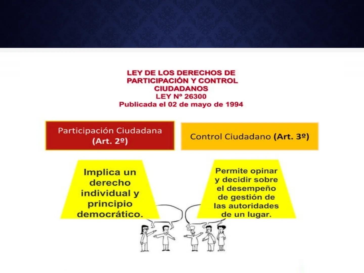 # CÍVICA
MAESTRO: Marx Grimaldo Reátegui Sánchez VOTO
OTO
Ciudadanía
A
AVANZA PAÍS
¡DEMOCRACIA!
fa
FREPAP
K
DEMOCRACIA
DIRECTA
ค
ALIANZA PA