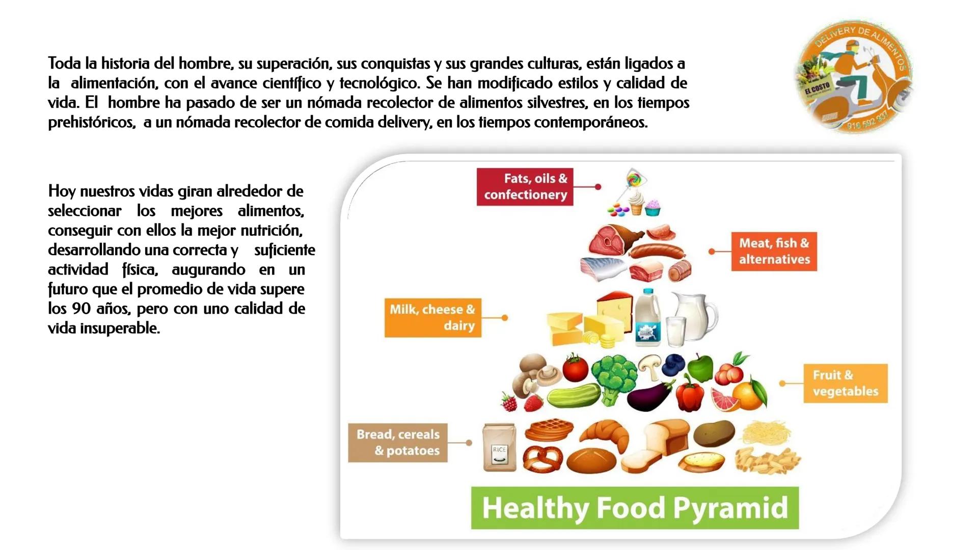 ESCUELA PROFESIONAL DE INGENIERIA EN INDUSTRIAS ALIMENTARIAS
DEPARTAΜΕΝΤΟ ACADEMICO DE INGENIERIA
UNAB
HISTORIA DE LA ALIMENTACIÓN Y
NUTR