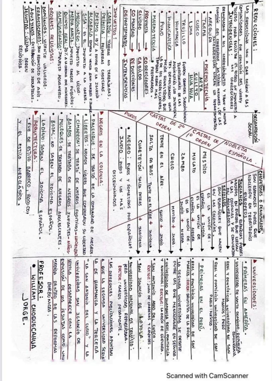 HOMINIZACIÓN:
✓AUSTRALOPITECUS
HOMO HABILIS
HOMO ERGASTER
HOMO ERECTUS
✓INEANDERTAL
PROFESOR: WILLIAM.
POBLAMIENTO AMERICANO
HOMO SAPIENS SA