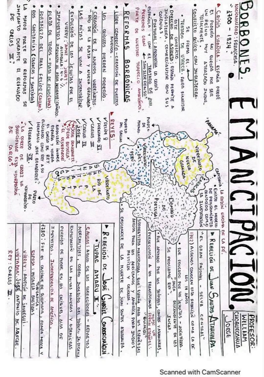 HOMINIZACIÓN:
✓AUSTRALOPITECUS
HOMO HABILIS
HOMO ERGASTER
HOMO ERECTUS
✓INEANDERTAL
PROFESOR: WILLIAM.
POBLAMIENTO AMERICANO
HOMO SAPIENS SA