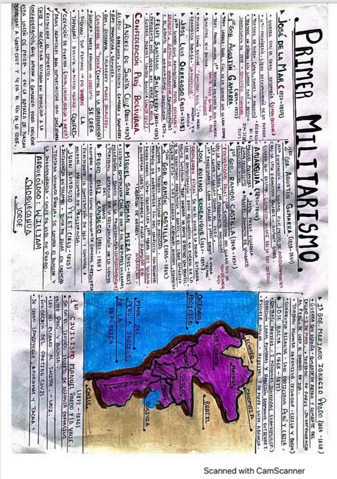 HOMINIZACIÓN:
✓AUSTRALOPITECUS
HOMO HABILIS
HOMO ERGASTER
HOMO ERECTUS
✓INEANDERTAL
PROFESOR: WILLIAM.
POBLAMIENTO AMERICANO
HOMO SAPIENS SA