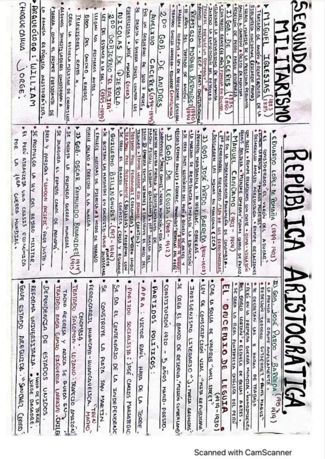 HOMINIZACIÓN:
✓AUSTRALOPITECUS
HOMO HABILIS
HOMO ERGASTER
HOMO ERECTUS
✓INEANDERTAL
PROFESOR: WILLIAM.
POBLAMIENTO AMERICANO
HOMO SAPIENS SA