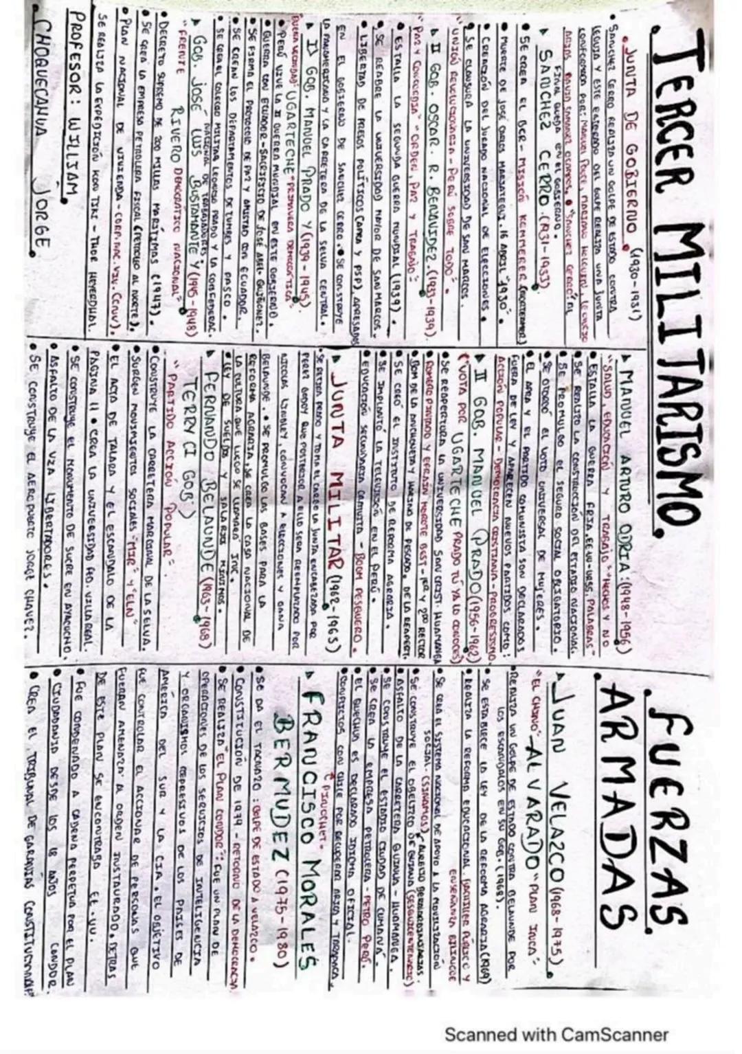 HOMINIZACIÓN:
✓AUSTRALOPITECUS
HOMO HABILIS
HOMO ERGASTER
HOMO ERECTUS
✓INEANDERTAL
PROFESOR: WILLIAM.
POBLAMIENTO AMERICANO
HOMO SAPIENS SA