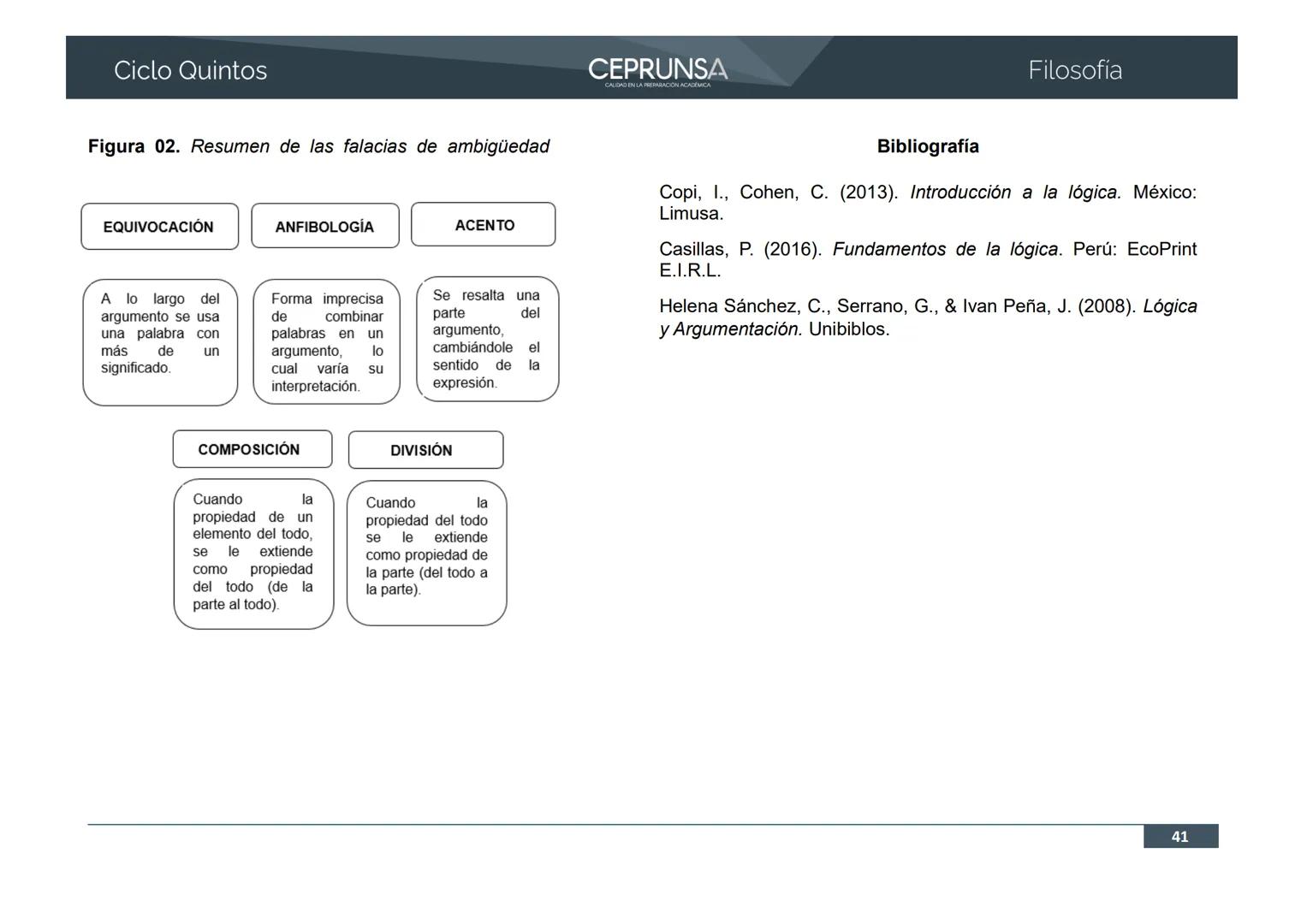 UNSA
UNIVERSIDAD NACIONAL DE SAN AGUSTIN DE AREQUIPA
CEPRUNSA
CALIDAD EN LA PREPARACIÓN ACADÉMICA
2026
CICLO QUINTOS
CURSO
FILOSOFÍA
BANCO D
