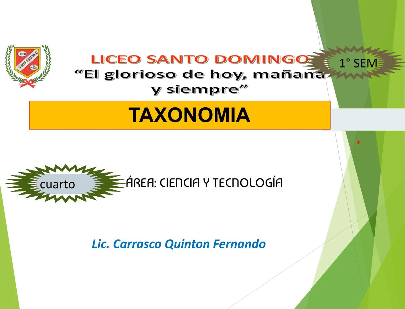 1S
TRIMESTRE III
TAXONOMÍA I
Hongos
Plantas
Algas verdes
Animales
Mastigóforos
Algas
pardas
Algas
rojas
Dinoflagelados
Euglenoides
Rízópodos