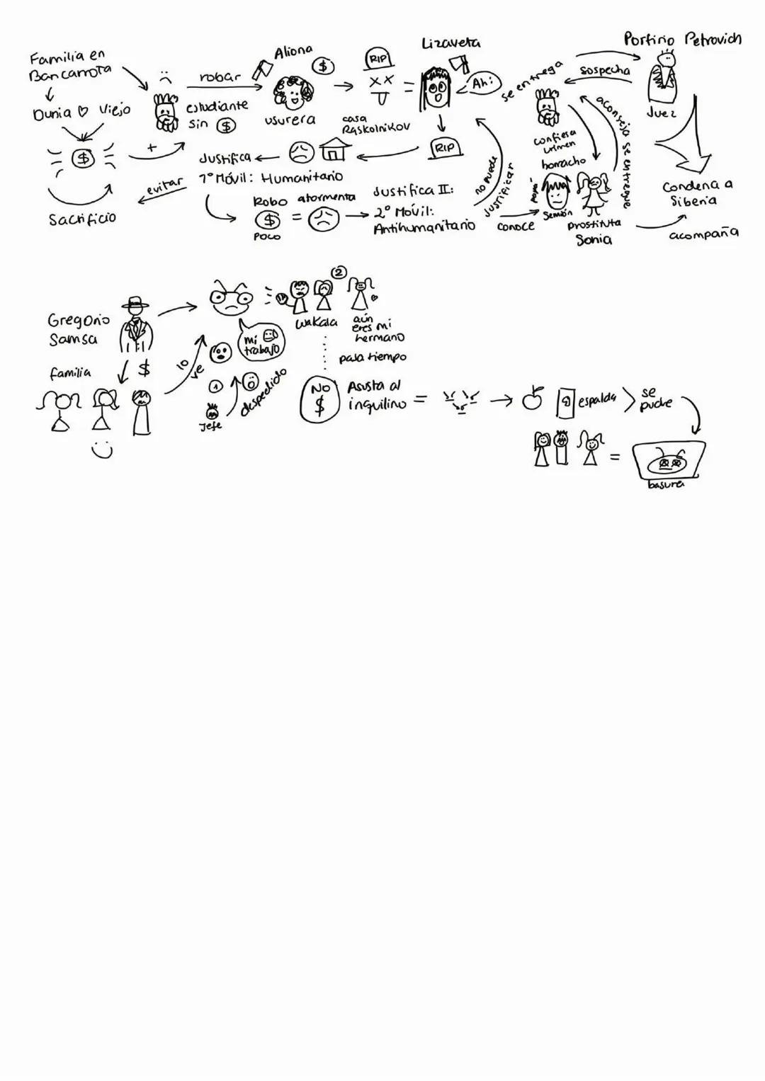 # ROMANTICISMO
Contexto: (fines de 1840)
✓ Ramón Castilla en el poder
✓ Mayor estabilidad política
Autores y Obras:
✓ Modesto desarroll