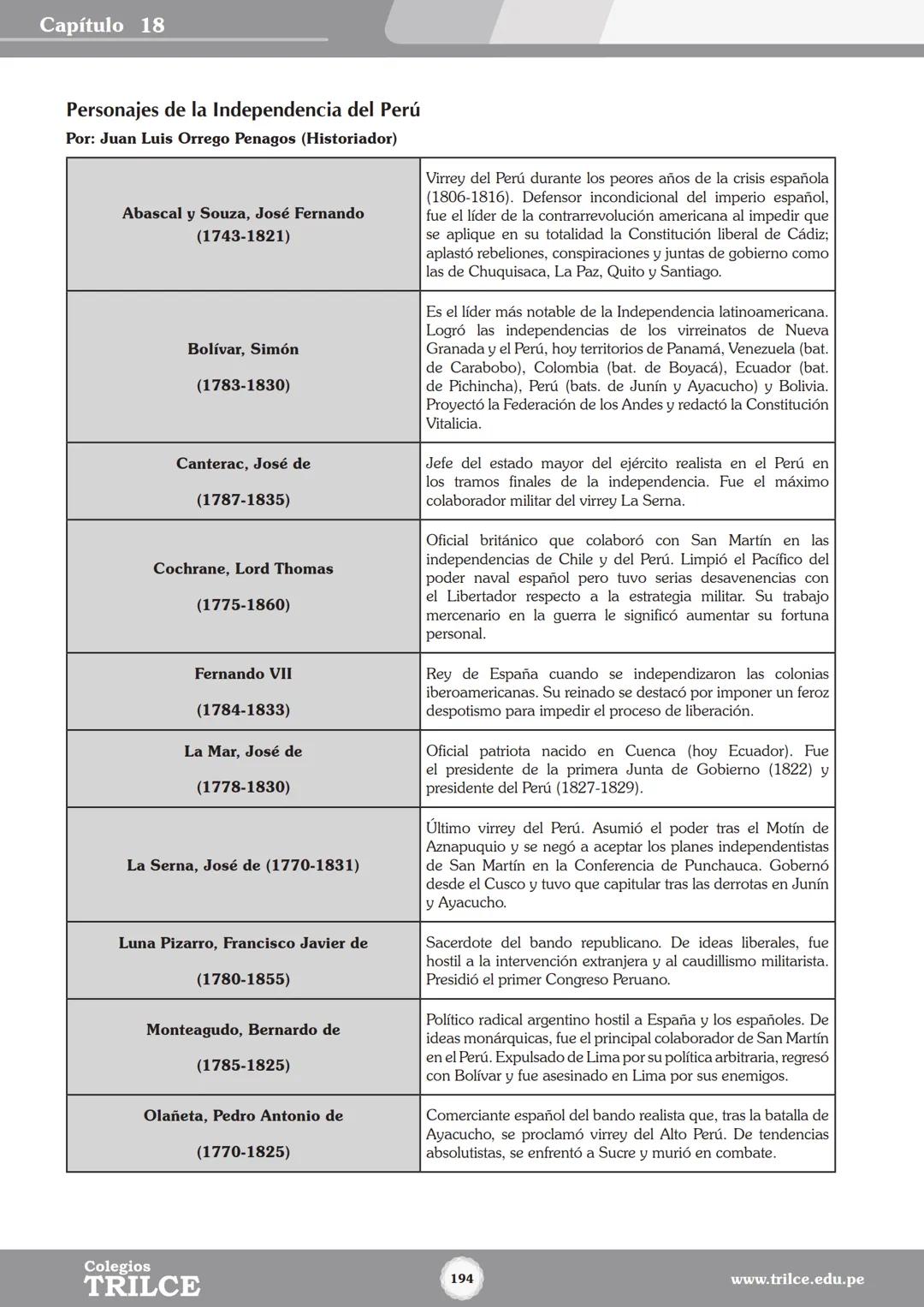 Colegios
# TRILCE
5.º San Marcos
Historia del Perú # Índice
I Bimestre
Capítulo 1
Primeros Pobladores Americanos
5
Capítulo 2
Poblamient