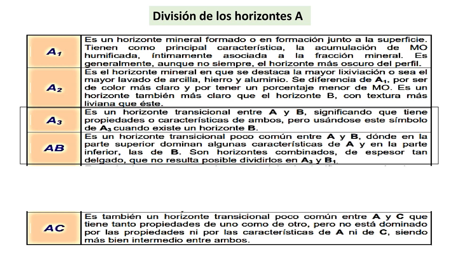 UNIVERSIDAD NACIONAL, AUTÓNOMA DE TAYACAJA
DANIEL HERNÁNDEZ MORILLO
UNAT
UNIVERSIDAD NACIONAL AUTÓNOMA DE TAYACAJA
DANIEL HERNÁNDEZ MORI