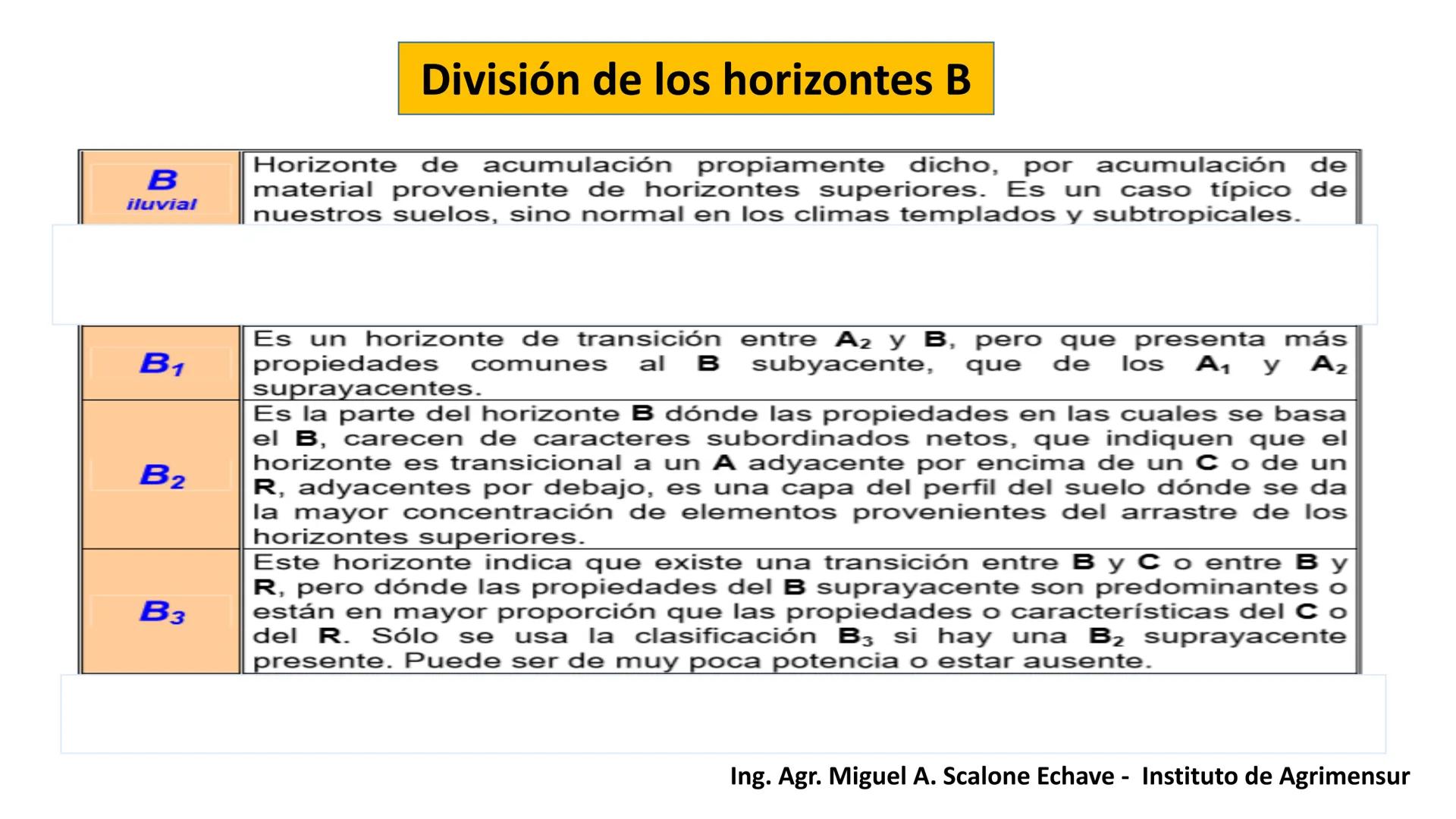 UNIVERSIDAD NACIONAL, AUTÓNOMA DE TAYACAJA
DANIEL HERNÁNDEZ MORILLO
UNAT
UNIVERSIDAD NACIONAL AUTÓNOMA DE TAYACAJA
DANIEL HERNÁNDEZ MORI