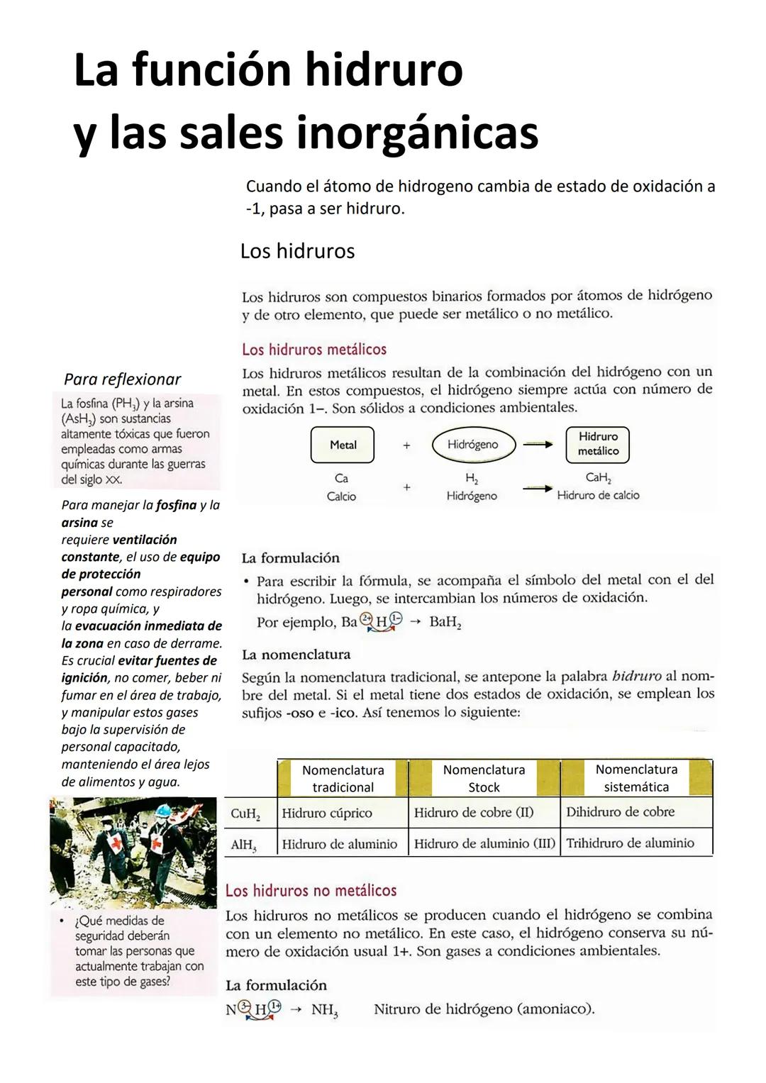 # La función hidruro
y las sales inorgánicas
Cuando el átomo de hidrogeno cambia de estado de oxidación a
-1, pasa a ser hidruro.
Los hidr