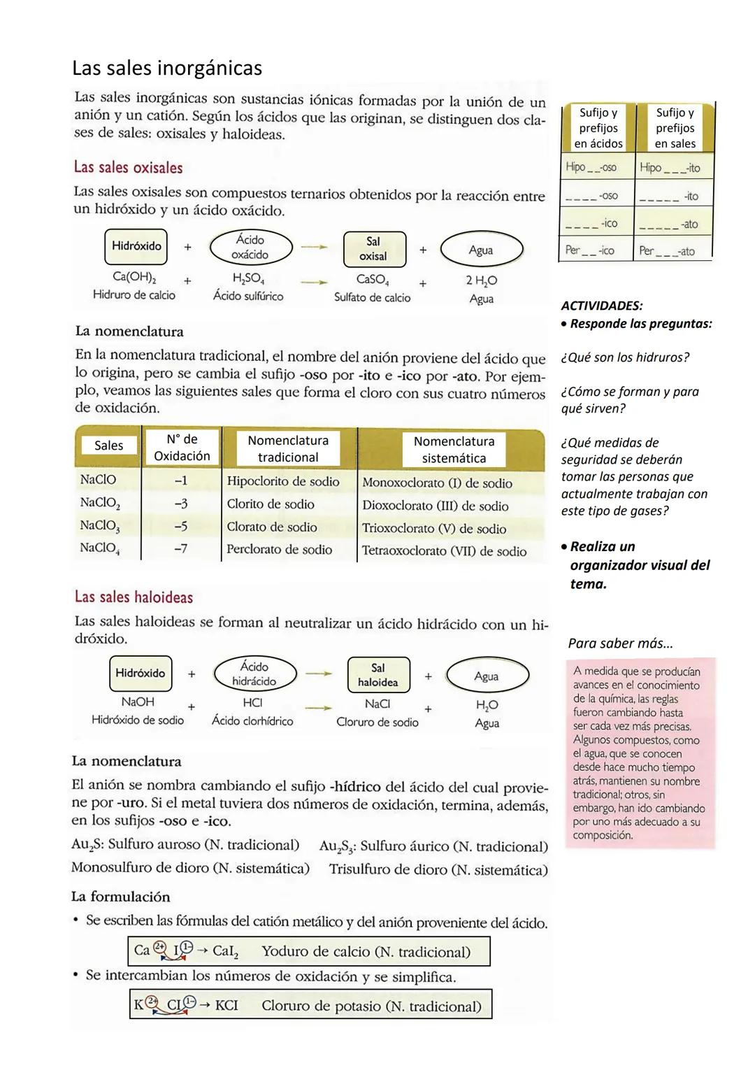# La función hidruro
y las sales inorgánicas
Cuando el átomo de hidrogeno cambia de estado de oxidación a
-1, pasa a ser hidruro.
Los hidr