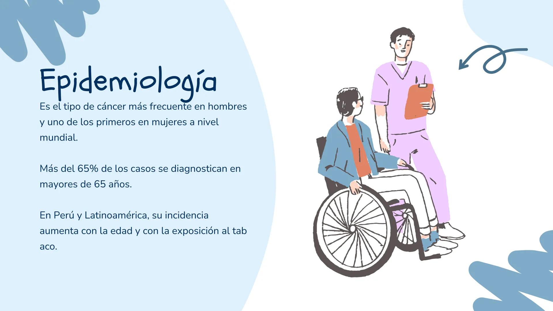 # NEUMONÍA Y
# CÁNCER DE PULMÓN
Atención de enfermería al adulto
mayor
Grupo I - Integrantes:
- Rosa Luz Aguilar Huahuasoncco.
- Miriam T