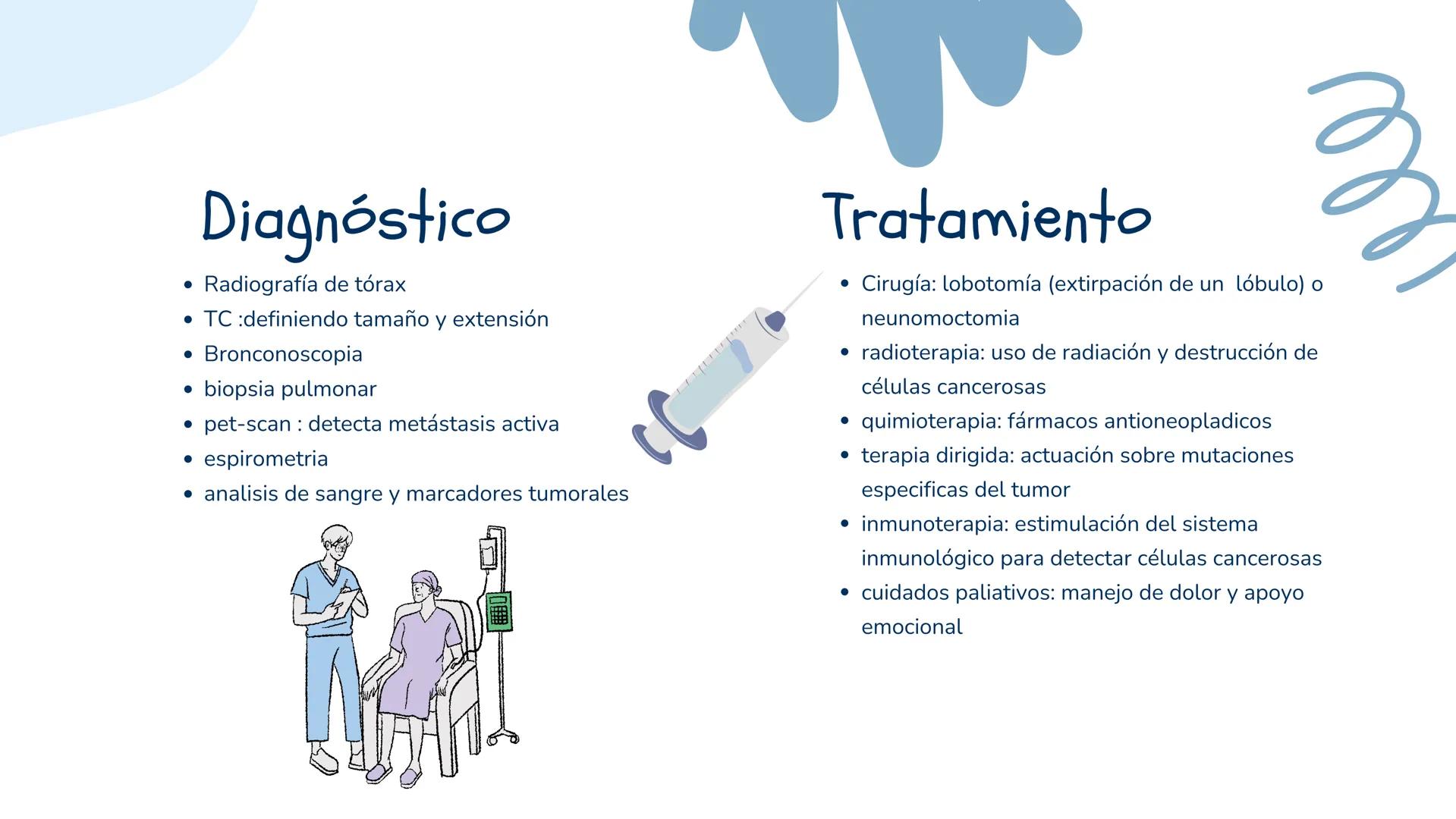 # NEUMONÍA Y
# CÁNCER DE PULMÓN
Atención de enfermería al adulto
mayor
Grupo I - Integrantes:
- Rosa Luz Aguilar Huahuasoncco.
- Miriam T