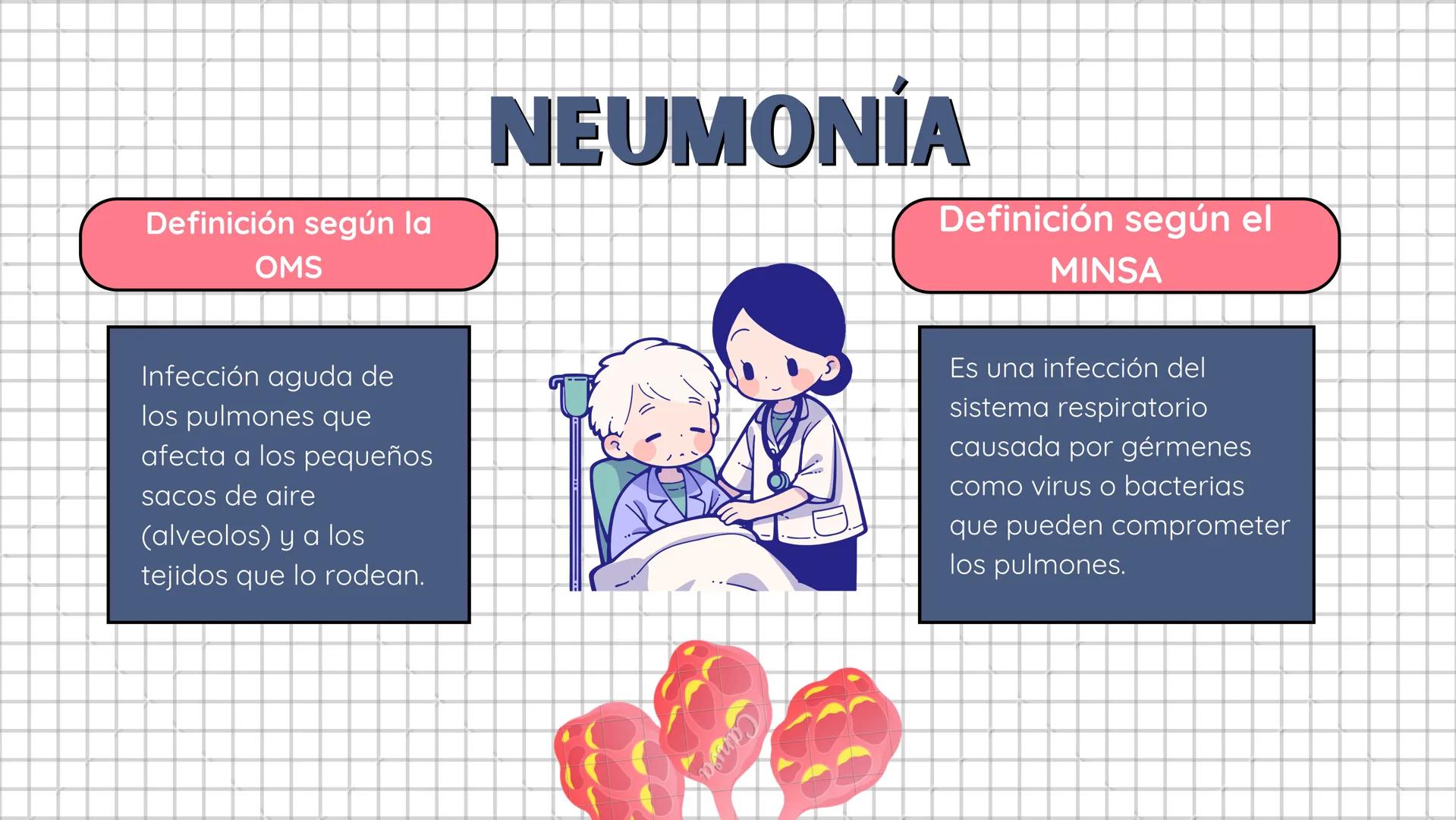 # NEUMONÍA Y
# CÁNCER DE PULMÓN
Atención de enfermería al adulto
mayor
Grupo I - Integrantes:
- Rosa Luz Aguilar Huahuasoncco.
- Miriam T
