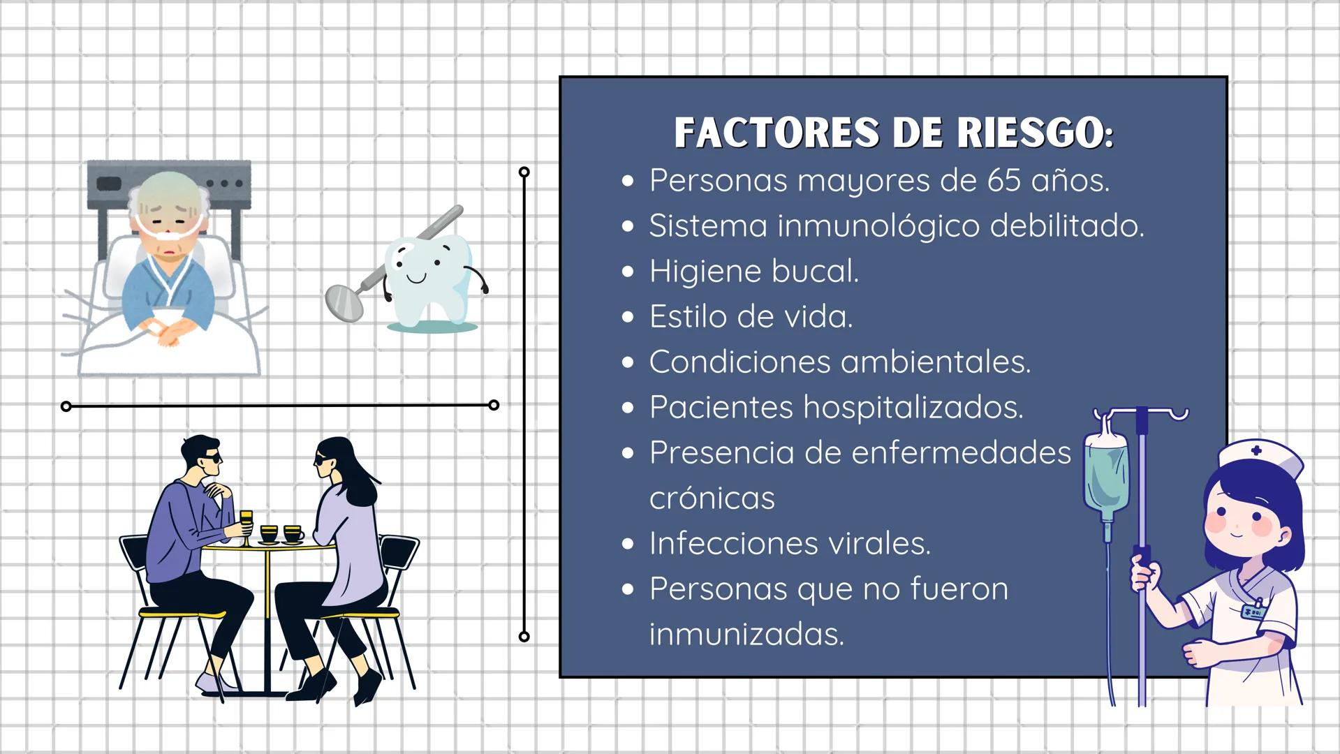 # NEUMONÍA Y
# CÁNCER DE PULMÓN
Atención de enfermería al adulto
mayor
Grupo I - Integrantes:
- Rosa Luz Aguilar Huahuasoncco.
- Miriam T