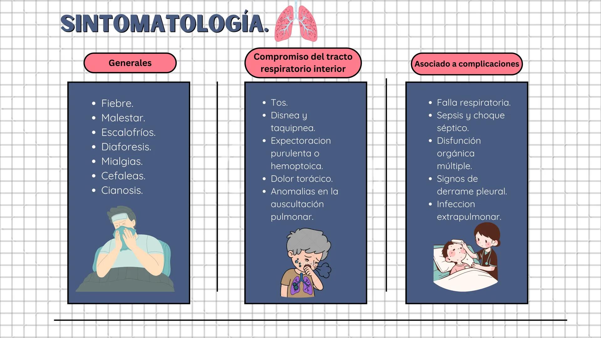 # NEUMONÍA Y
# CÁNCER DE PULMÓN
Atención de enfermería al adulto
mayor
Grupo I - Integrantes:
- Rosa Luz Aguilar Huahuasoncco.
- Miriam T