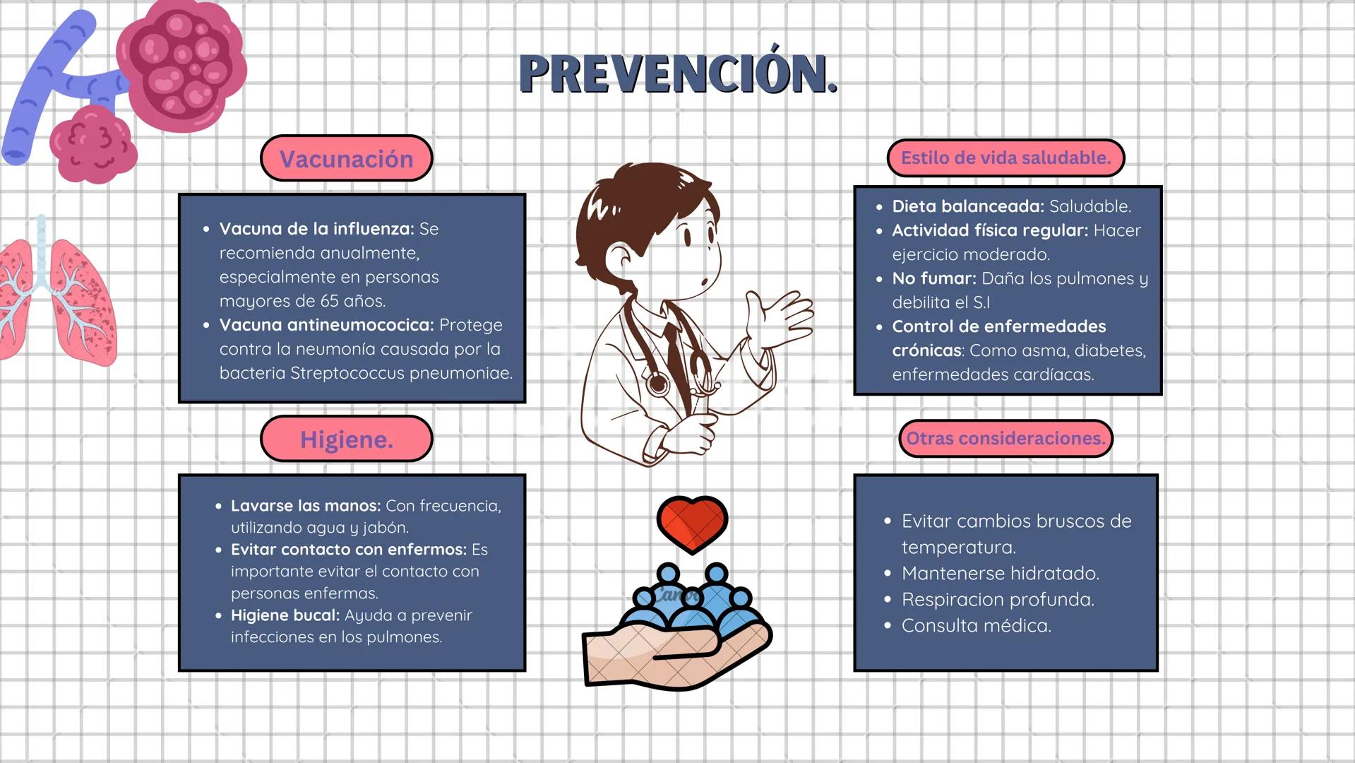 # NEUMONÍA Y
# CÁNCER DE PULMÓN
Atención de enfermería al adulto
mayor
Grupo I - Integrantes:
- Rosa Luz Aguilar Huahuasoncco.
- Miriam T