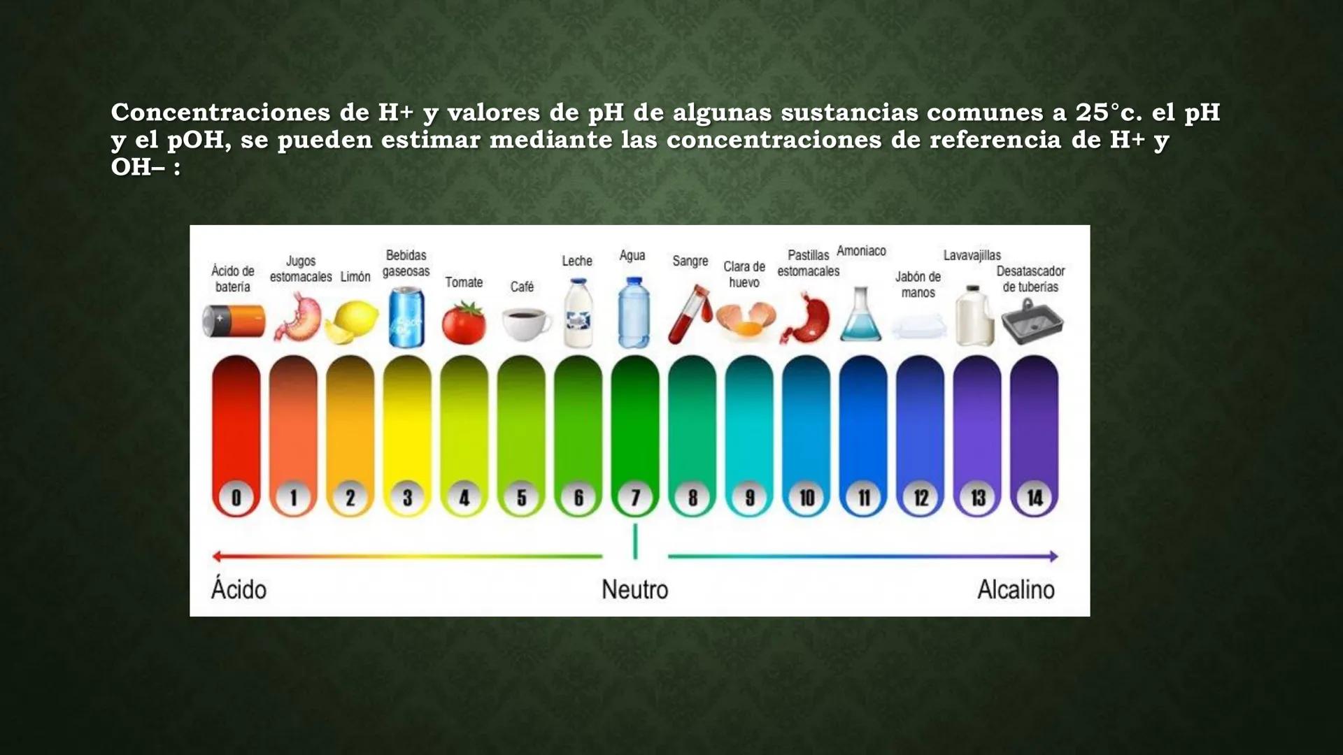 # EQUILIBRIO IONICO DEL AGUA
MGT. TANIA MOSQUEIRA VILLALBA # EQUILIBRIO IÓNICO
Es la reacción química de auto ionización del agua, otro ti