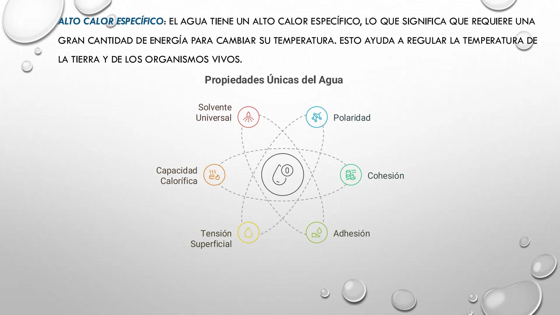 # EL AGUA
MAG. TANIA MOSQUEIRA VILLALBA # EL AGUA
ES UNA MOLÉCULA SIMPLE (H2O) PERO SUMAMENTE IMPORTANTE. SUS PROPIEDADES ÚNICAS
LAS DISTI