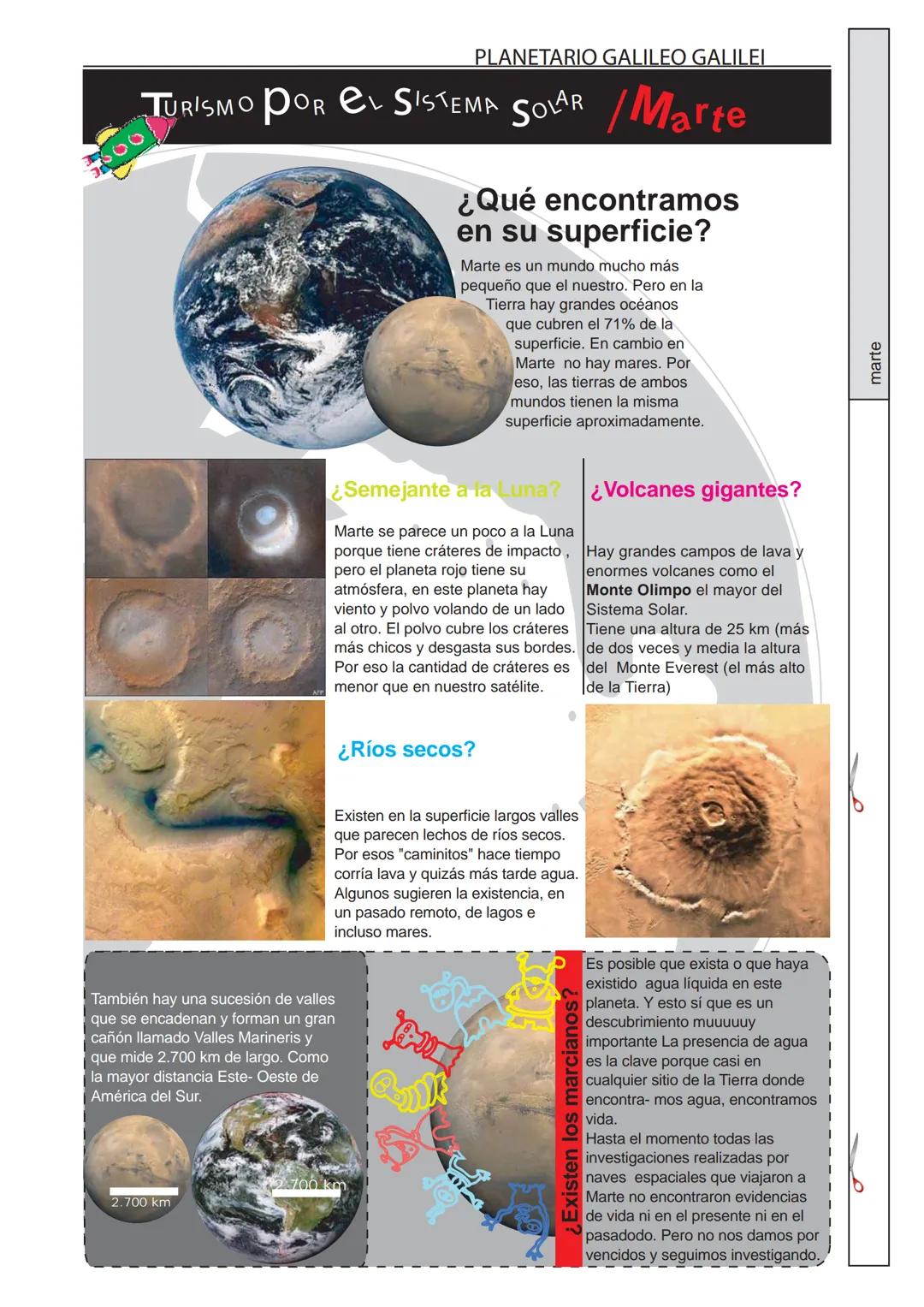 TURISMO
POREL
SISTEMA
SOLAR
Características generales
Historia, mitología, descubrimiento
y exploración astronáutica de los
planetas del