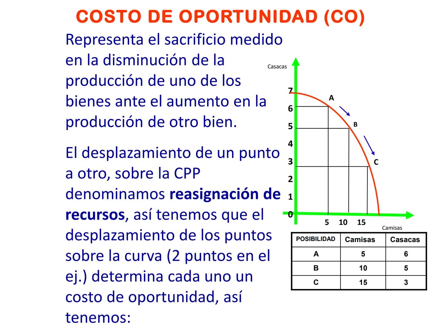 ESCUELA PROFESIONAL
DE ADMINISTRACION
DE EMPRESAS
Asignatura
Economía General
UNIVERSIDAD NACIONAL JOSE MARIA ARGUEDAS
AUDITORIO CENTR