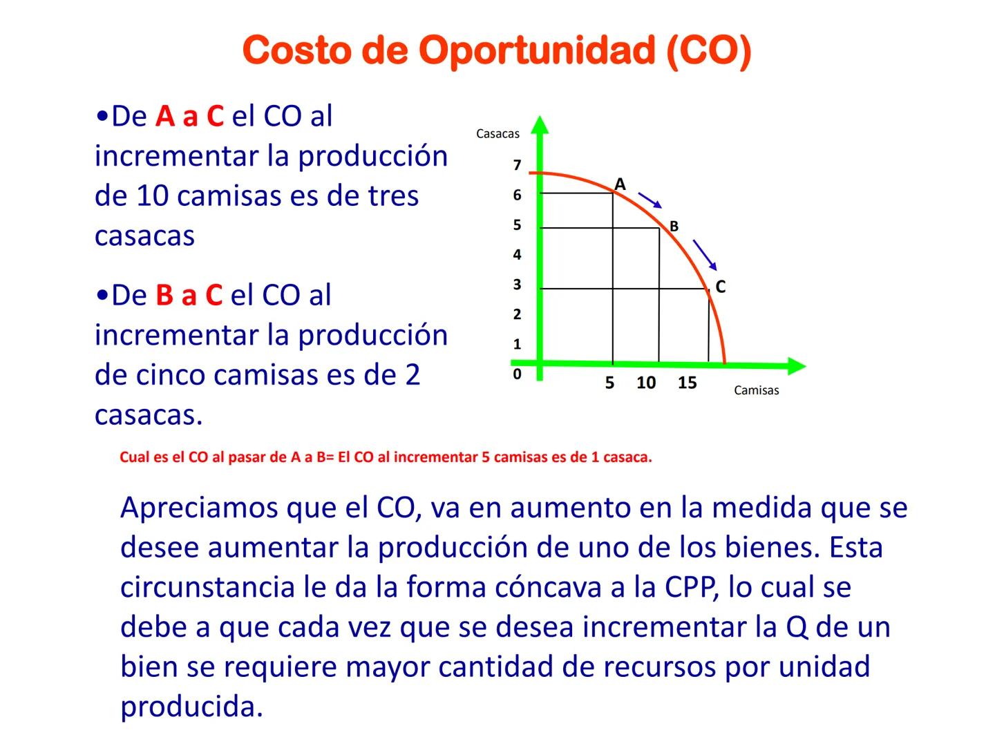 ESCUELA PROFESIONAL
DE ADMINISTRACION
DE EMPRESAS
Asignatura
Economía General
UNIVERSIDAD NACIONAL JOSE MARIA ARGUEDAS
AUDITORIO CENTR