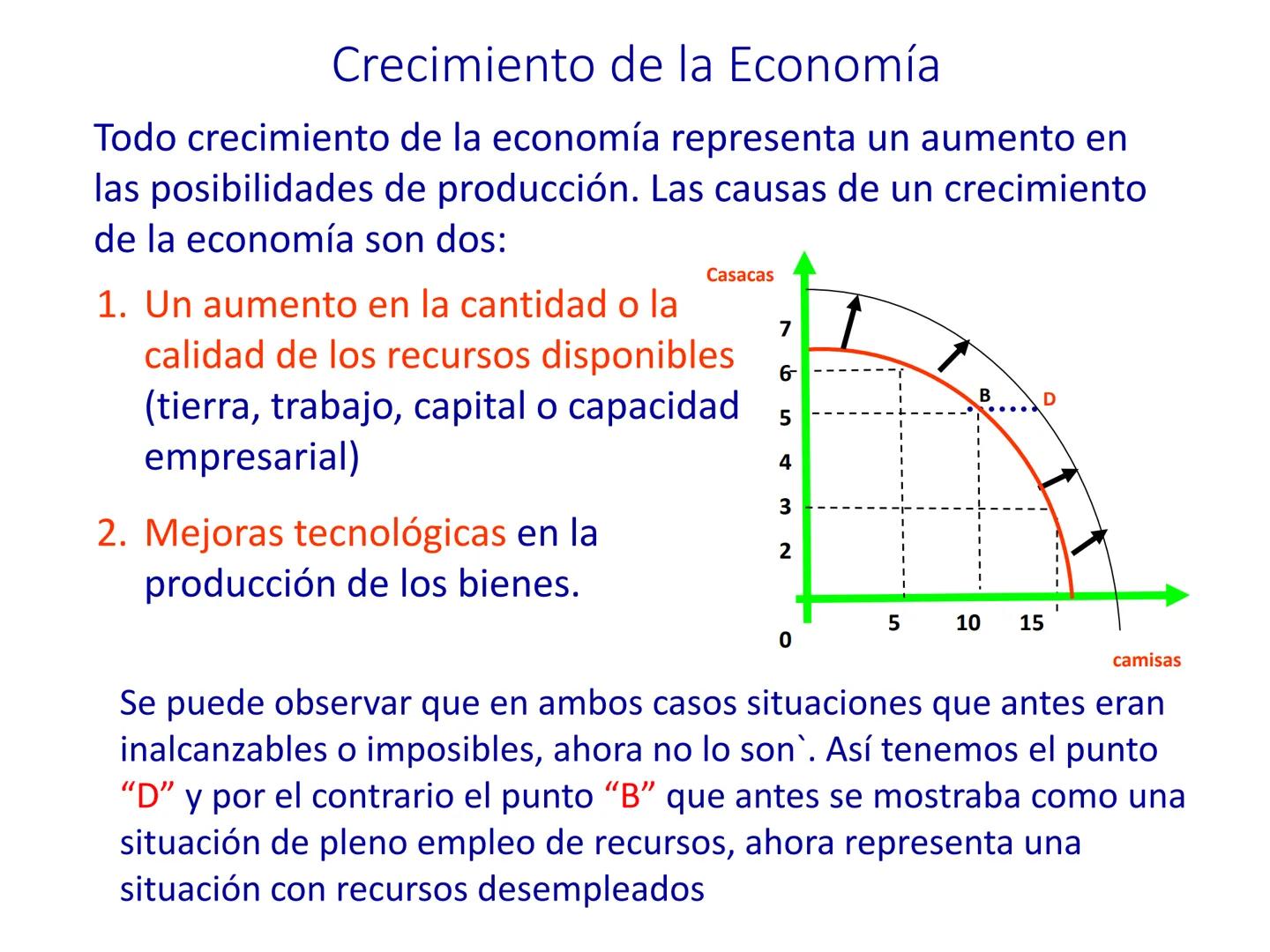 ESCUELA PROFESIONAL
DE ADMINISTRACION
DE EMPRESAS
Asignatura
Economía General
UNIVERSIDAD NACIONAL JOSE MARIA ARGUEDAS
AUDITORIO CENTR