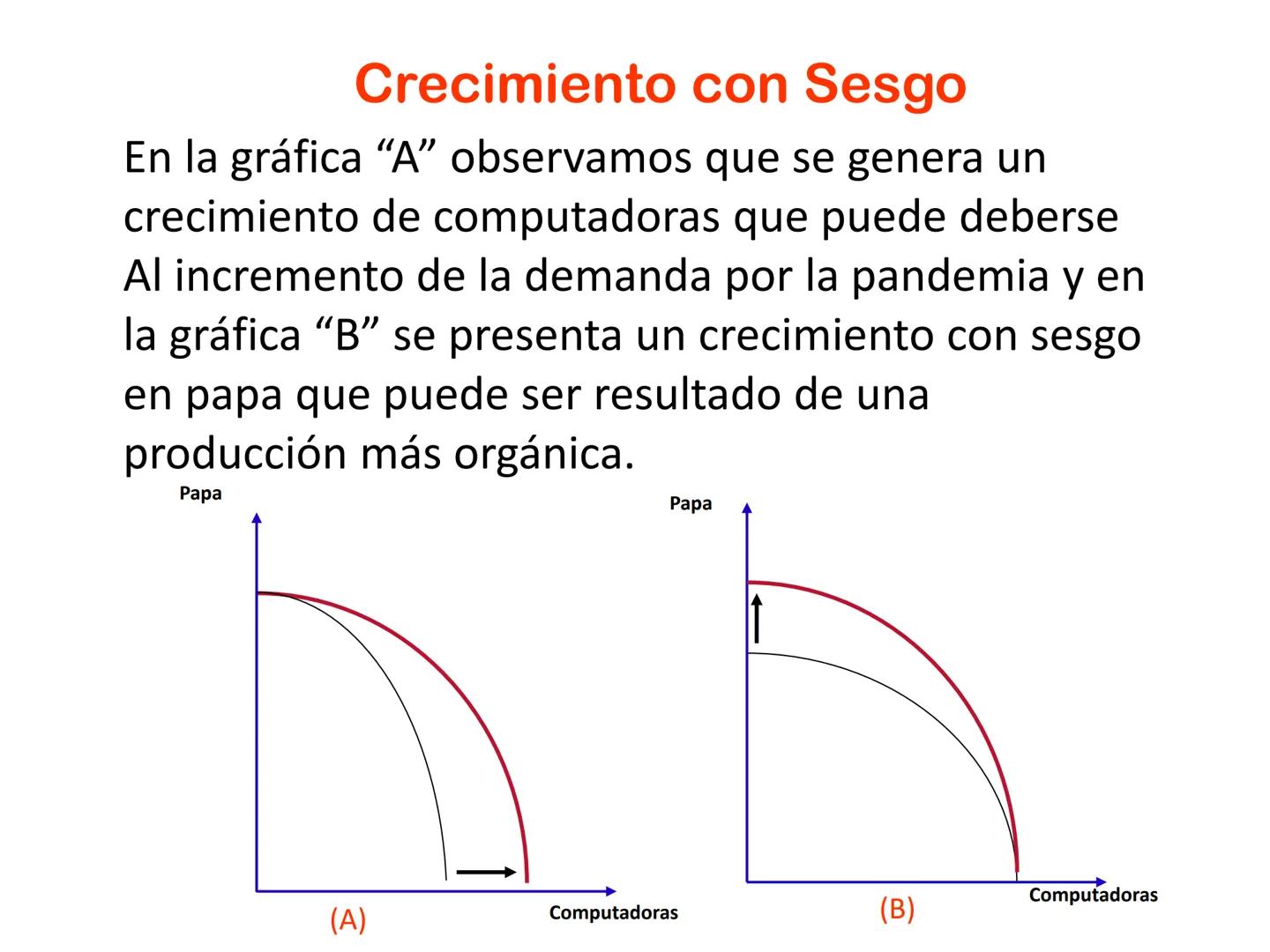 ESCUELA PROFESIONAL
DE ADMINISTRACION
DE EMPRESAS
Asignatura
Economía General
UNIVERSIDAD NACIONAL JOSE MARIA ARGUEDAS
AUDITORIO CENTR