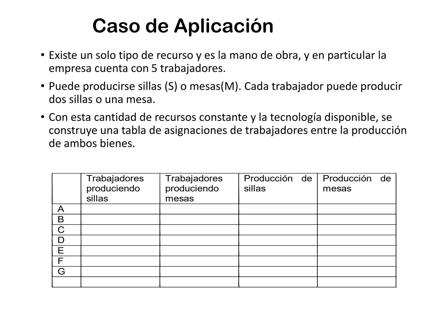 ESCUELA PROFESIONAL
DE ADMINISTRACION
DE EMPRESAS
Asignatura
Economía General
UNIVERSIDAD NACIONAL JOSE MARIA ARGUEDAS
AUDITORIO CENTR