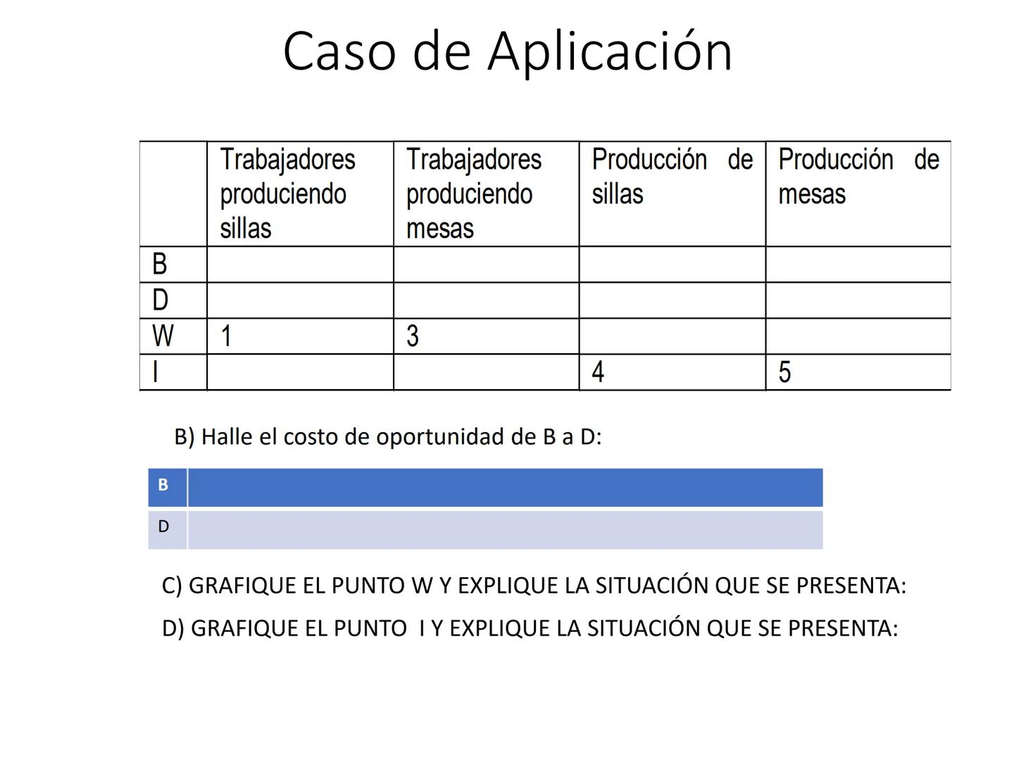 ESCUELA PROFESIONAL
DE ADMINISTRACION
DE EMPRESAS
Asignatura
Economía General
UNIVERSIDAD NACIONAL JOSE MARIA ARGUEDAS
AUDITORIO CENTR