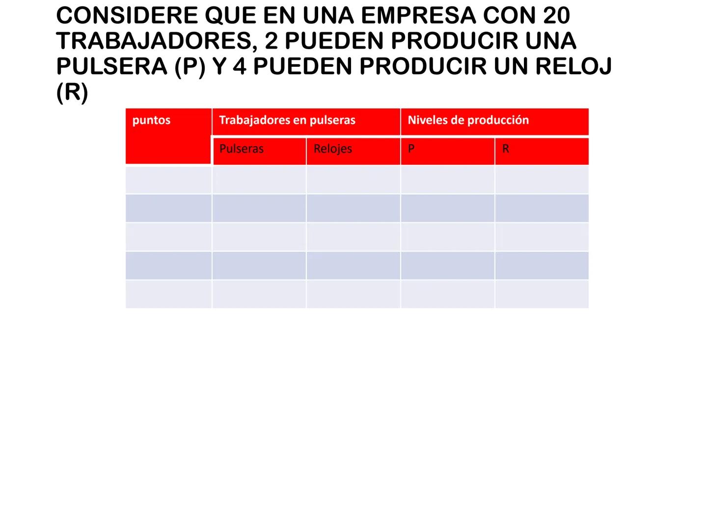 ESCUELA PROFESIONAL
DE ADMINISTRACION
DE EMPRESAS
Asignatura
Economía General
UNIVERSIDAD NACIONAL JOSE MARIA ARGUEDAS
AUDITORIO CENTR