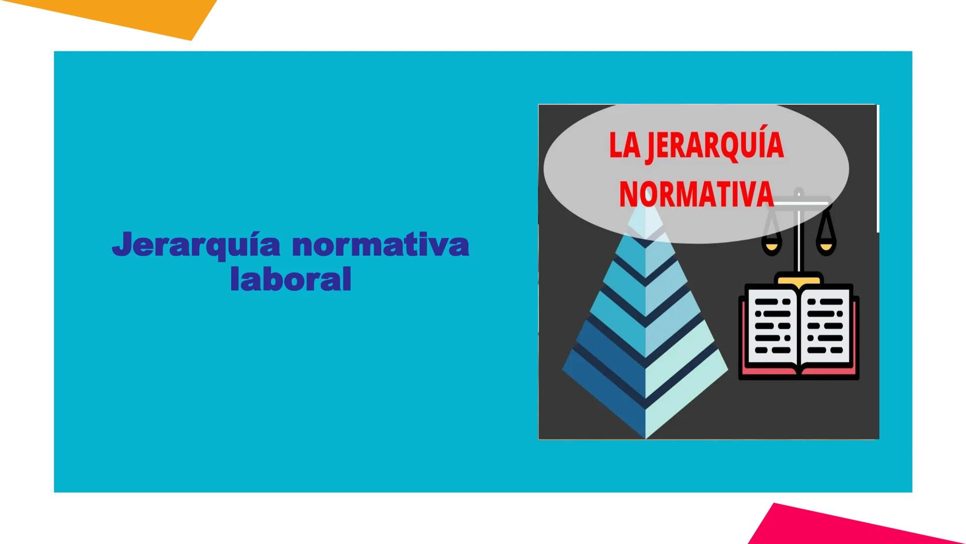 IP
INSTITUTO
POLITÉCNICO # Jerarquía normativa laboral
## LA JERARQUÍA NORMATIVA # Contenido
Jerarquía normativa laboral.
Definición y ca