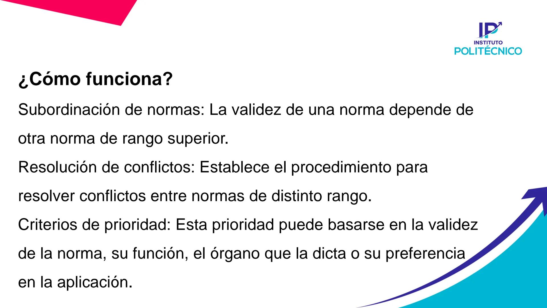 IP
INSTITUTO
POLITÉCNICO # Jerarquía normativa laboral
## LA JERARQUÍA NORMATIVA # Contenido
Jerarquía normativa laboral.
Definición y ca