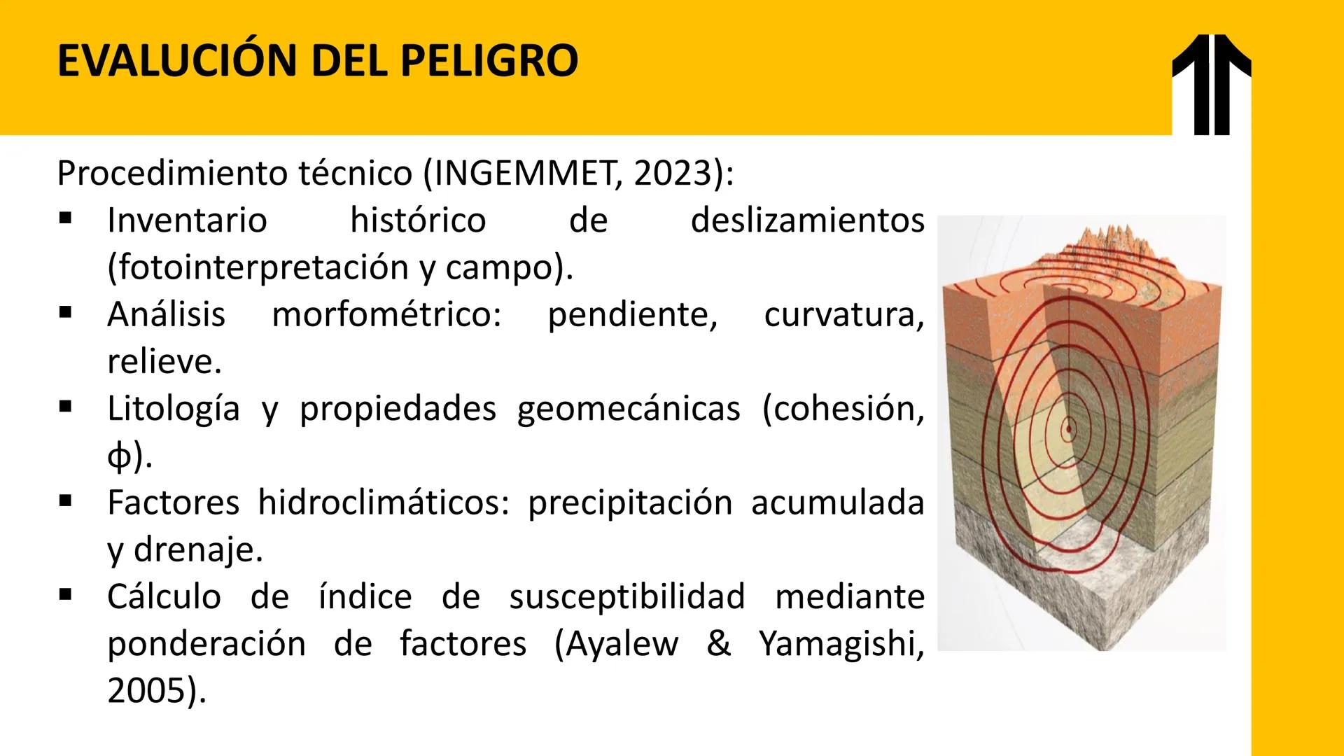 UPN
UNIVERSIDAD
PRIVADA
DEL NORTE # UNIDAD III:
HIDROLOGÍA E HIDROGEOLOGÍA # ↑
# Riesgo Geológico y Deslizamientos LOGRO DE LA UNIDAD:
A