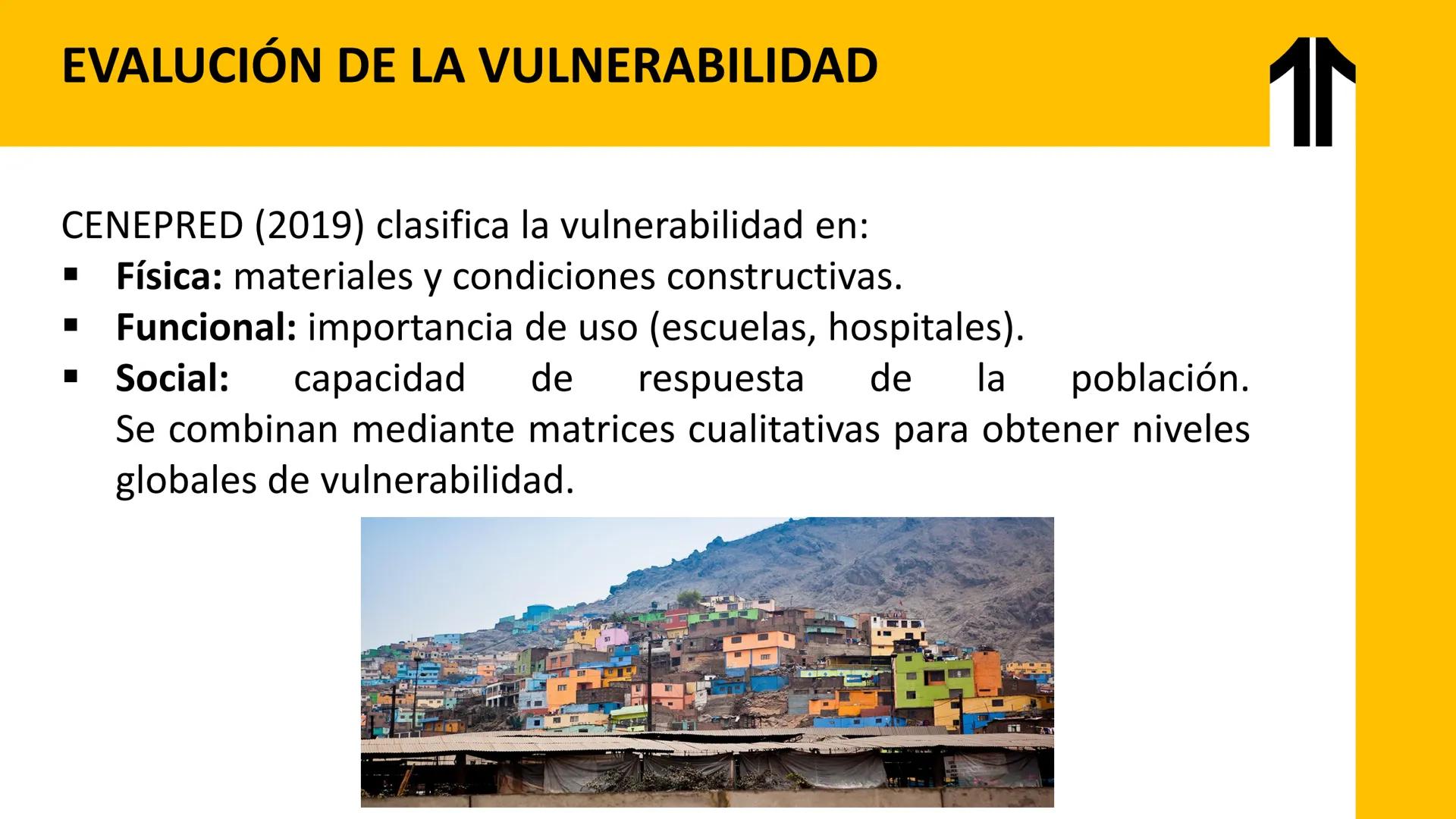 UPN
UNIVERSIDAD
PRIVADA
DEL NORTE # UNIDAD III:
HIDROLOGÍA E HIDROGEOLOGÍA # ↑
# Riesgo Geológico y Deslizamientos LOGRO DE LA UNIDAD:
A