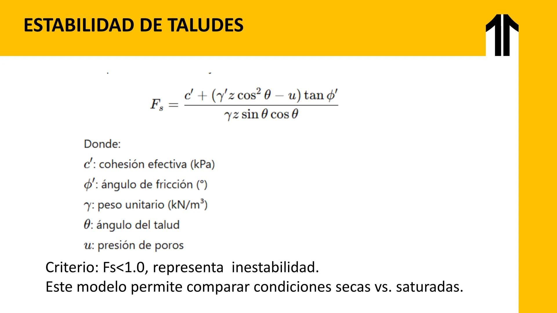UPN
UNIVERSIDAD
PRIVADA
DEL NORTE # UNIDAD III:
HIDROLOGÍA E HIDROGEOLOGÍA # ↑
# Riesgo Geológico y Deslizamientos LOGRO DE LA UNIDAD:
A